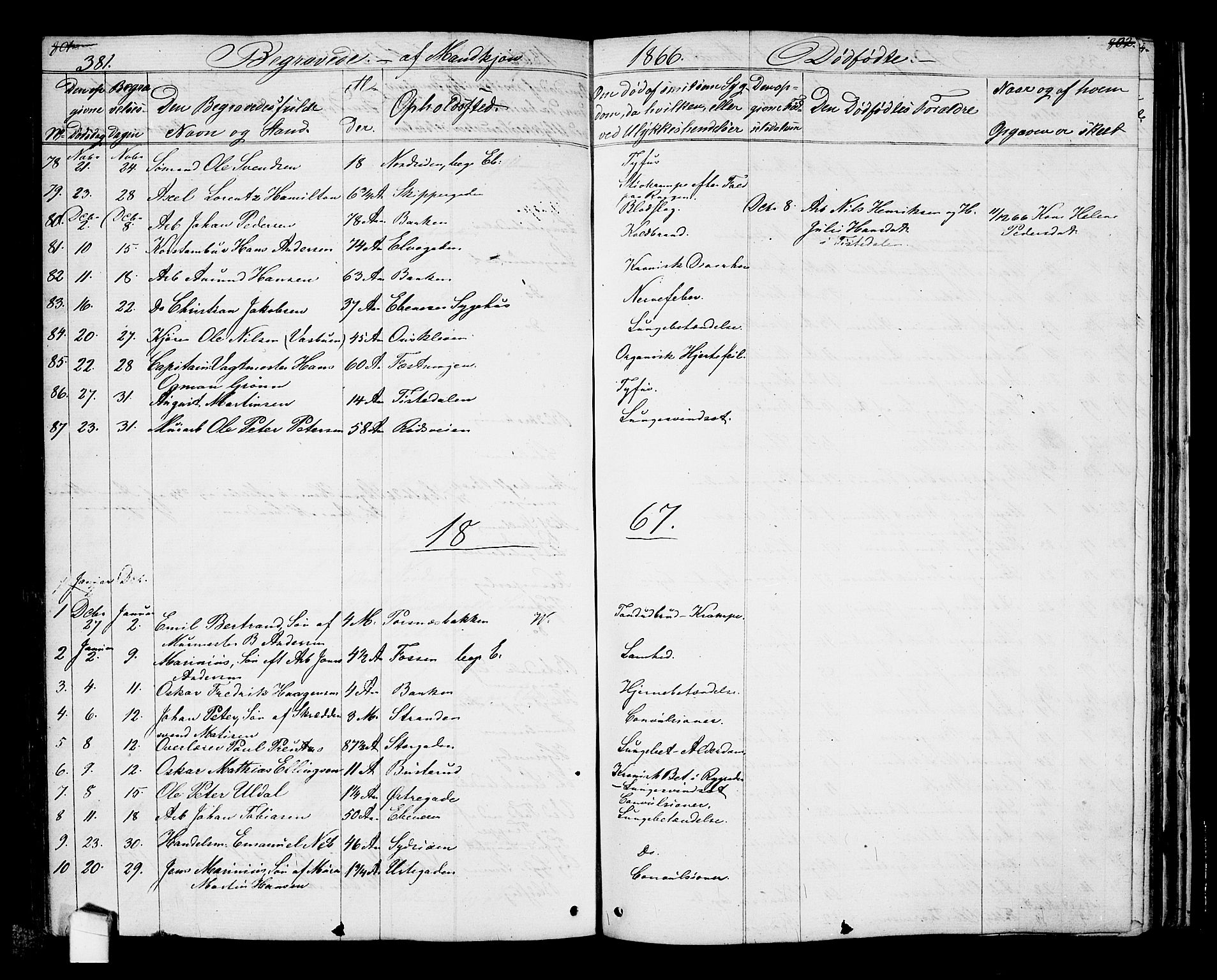 Halden prestekontor Kirkebøker, SAO/A-10909/G/Ga/L0005a: Parish register (copy) no. 5A, 1855-1864, p. 381