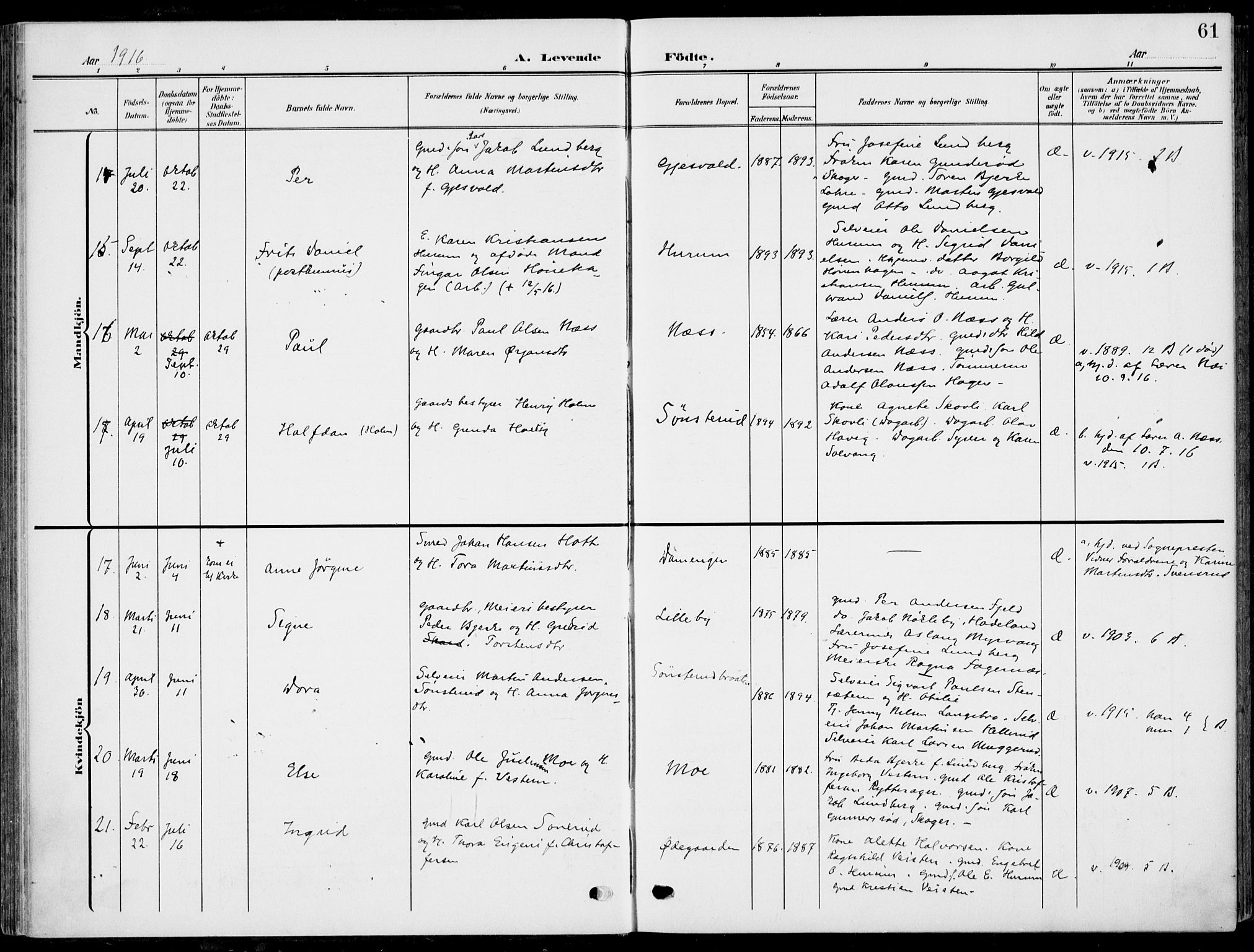 Hole kirkebøker, AV/SAKO-A-228/F/Fa/L0010: Parish register (official) no. I 10, 1907-1917, p. 61