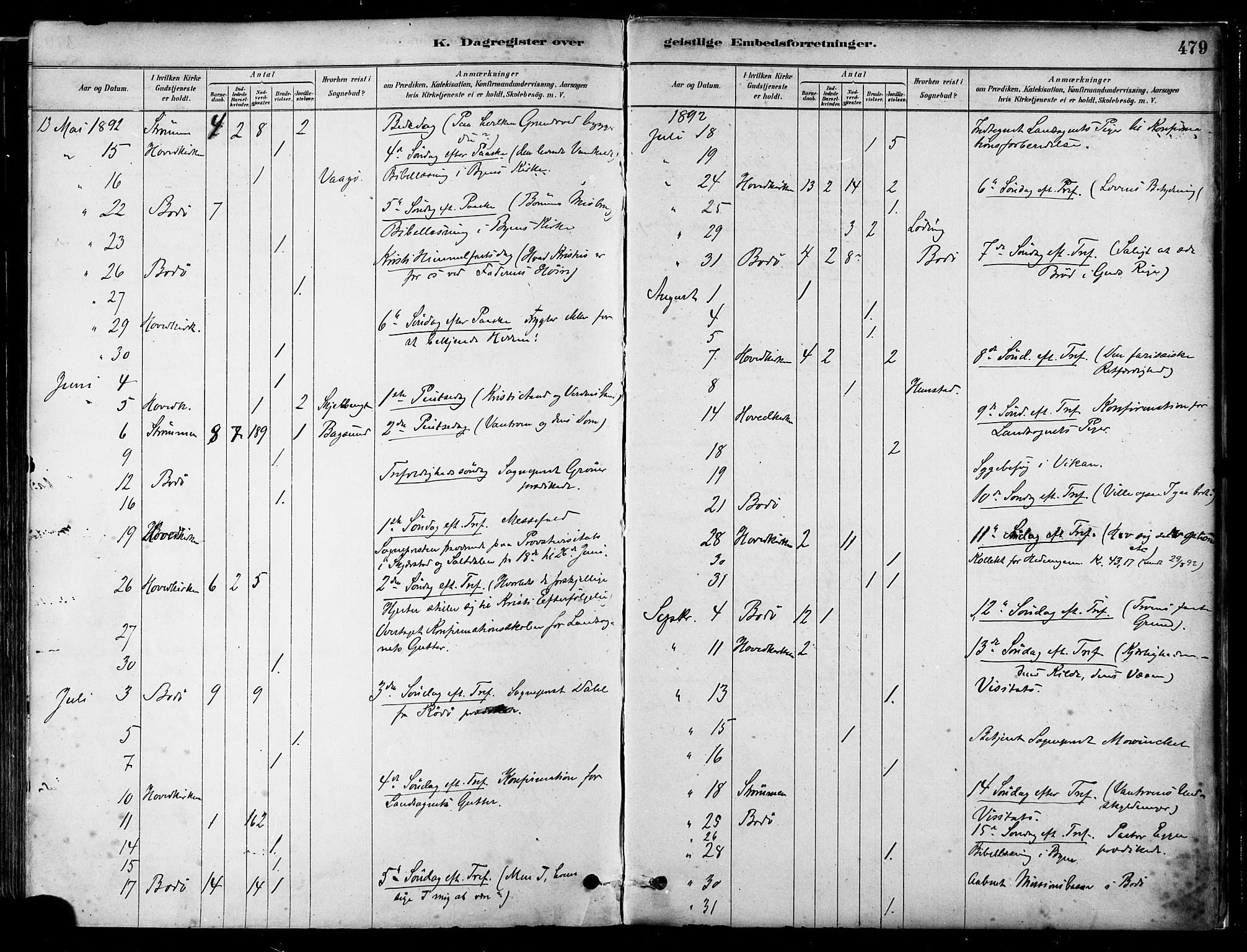 Ministerialprotokoller, klokkerbøker og fødselsregistre - Nordland, SAT/A-1459/802/L0054: Parish register (official) no. 802A01, 1879-1893, p. 479