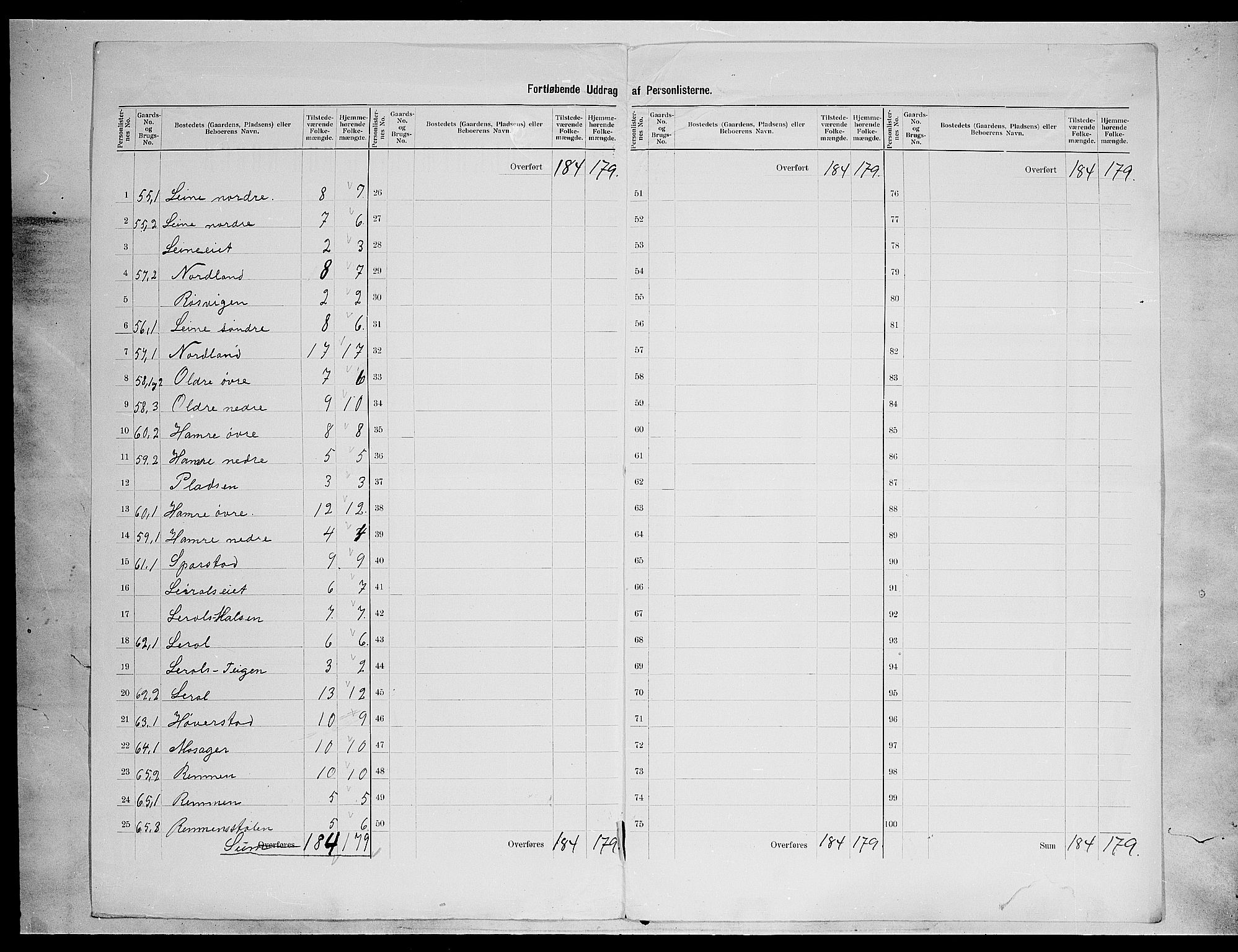 SAH, 1900 census for Vang, 1900, p. 27