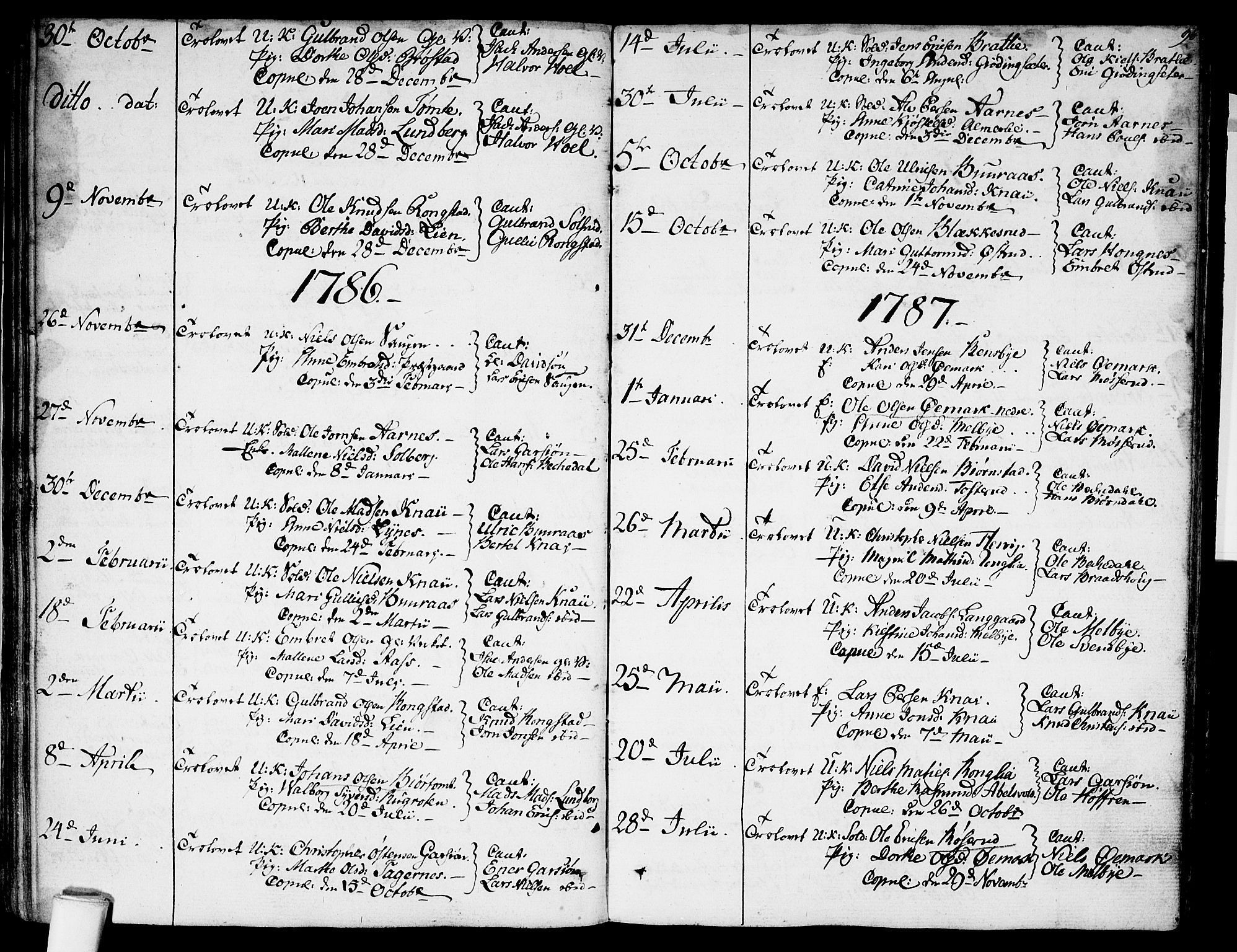 Hurdal prestekontor Kirkebøker, AV/SAO-A-10889/F/Fa/L0001: Parish register (official) no. I 1, 1777-1812, p. 96