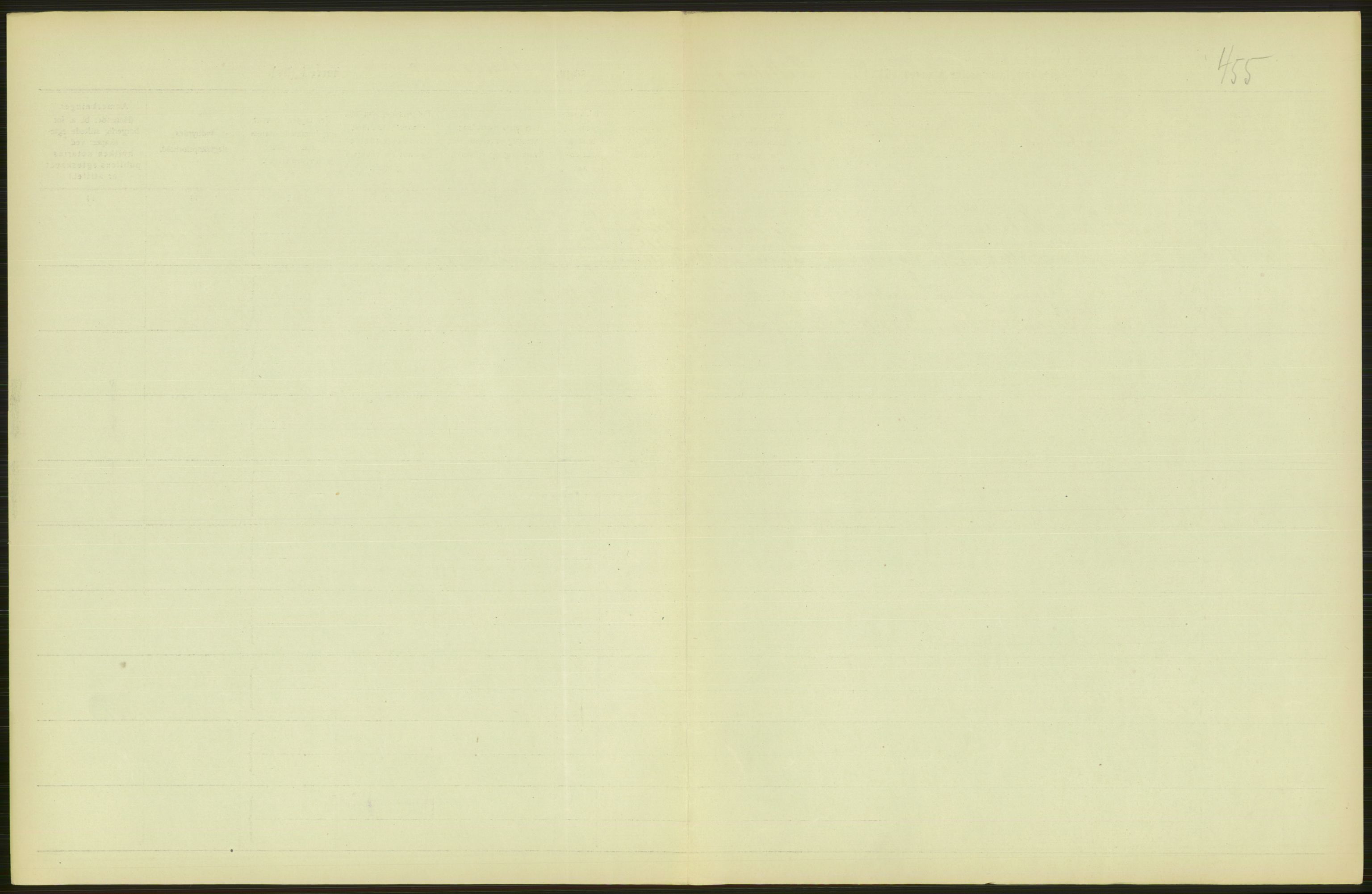 Statistisk sentralbyrå, Sosiodemografiske emner, Befolkning, RA/S-2228/D/Df/Dfb/Dfbh/L0009: Kristiania: Gifte, 1918, p. 441