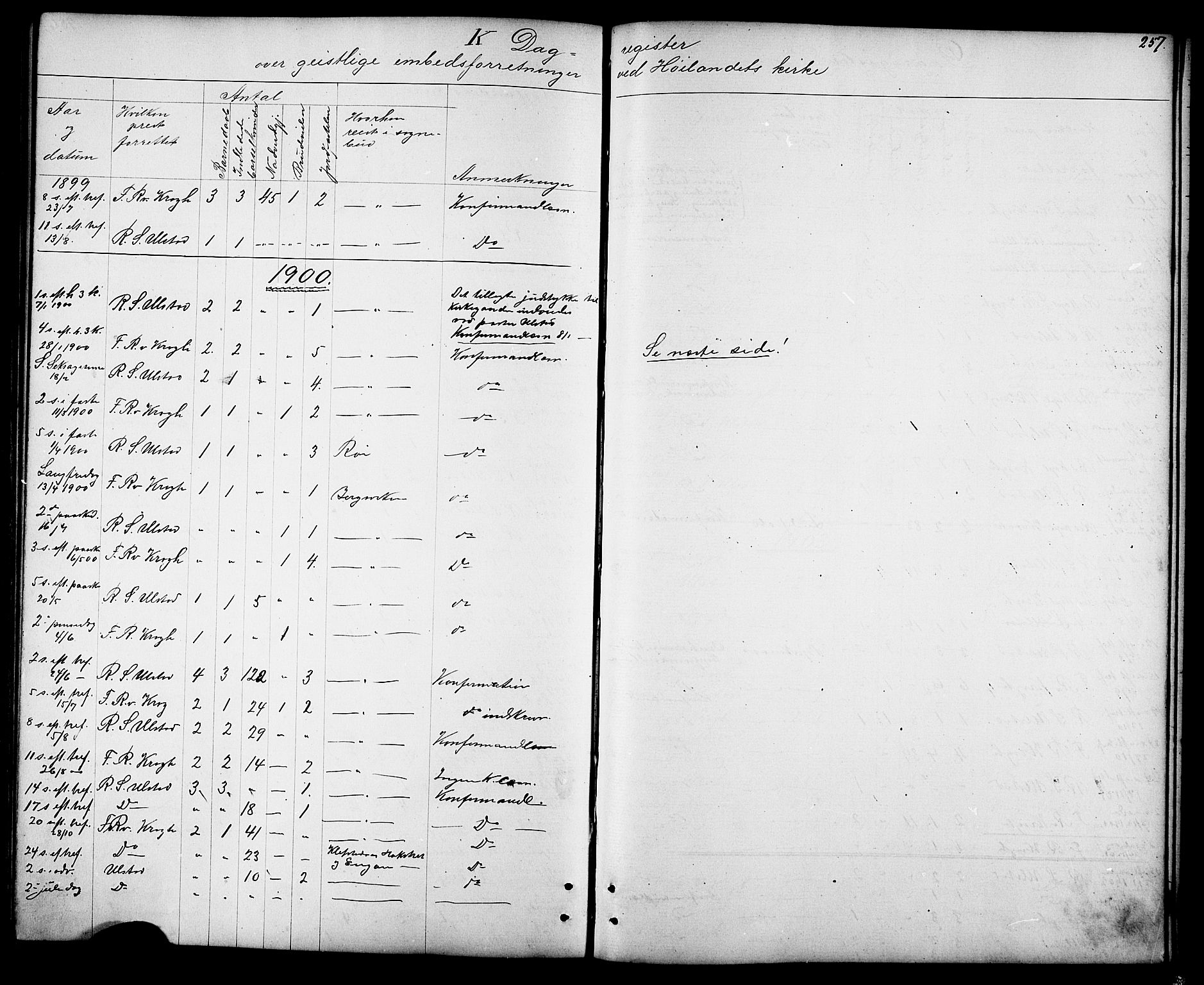Ministerialprotokoller, klokkerbøker og fødselsregistre - Sør-Trøndelag, SAT/A-1456/694/L1132: Parish register (copy) no. 694C04, 1887-1914, p. 257