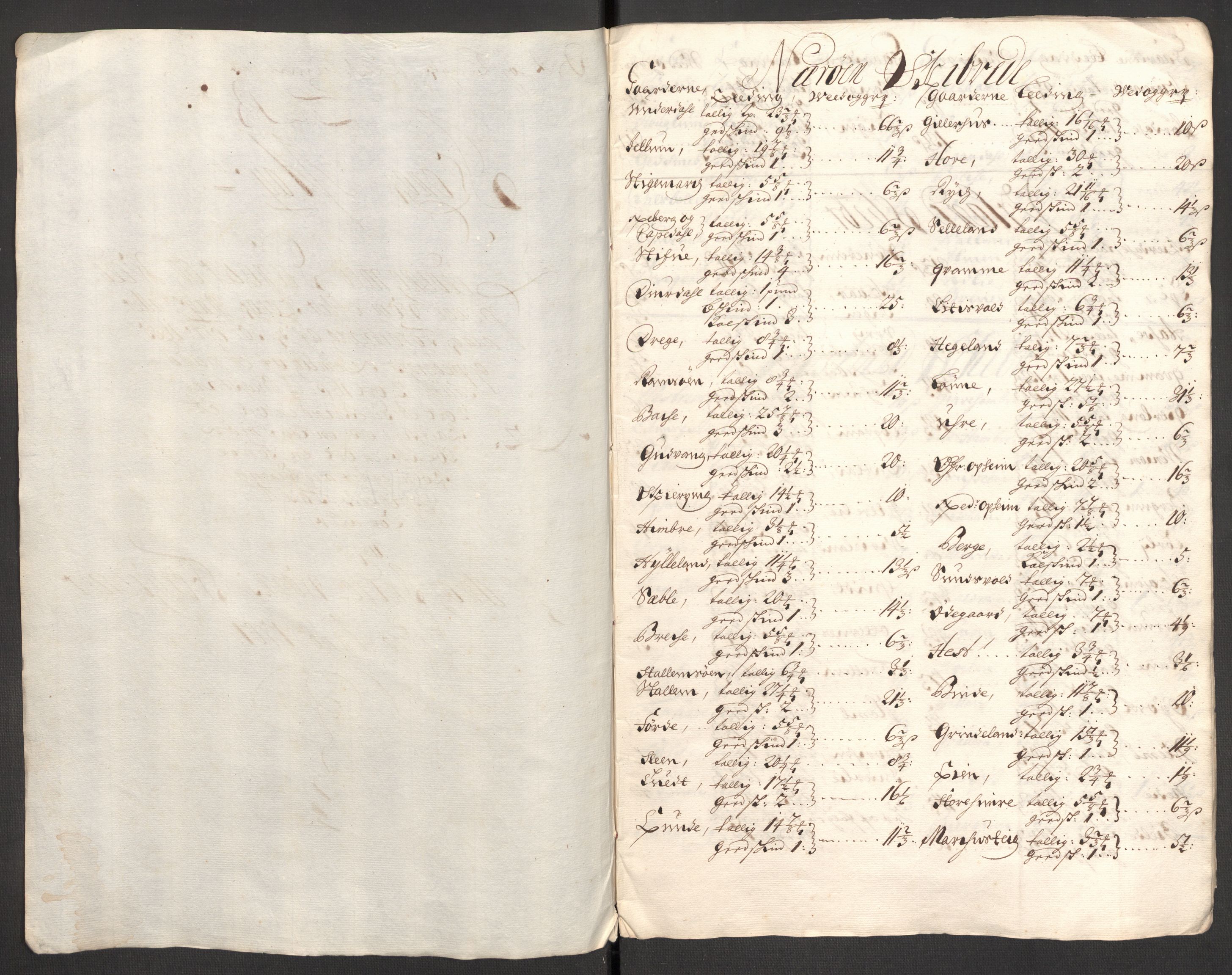 Rentekammeret inntil 1814, Reviderte regnskaper, Fogderegnskap, RA/EA-4092/R52/L3311: Fogderegnskap Sogn, 1700-1701, p. 376
