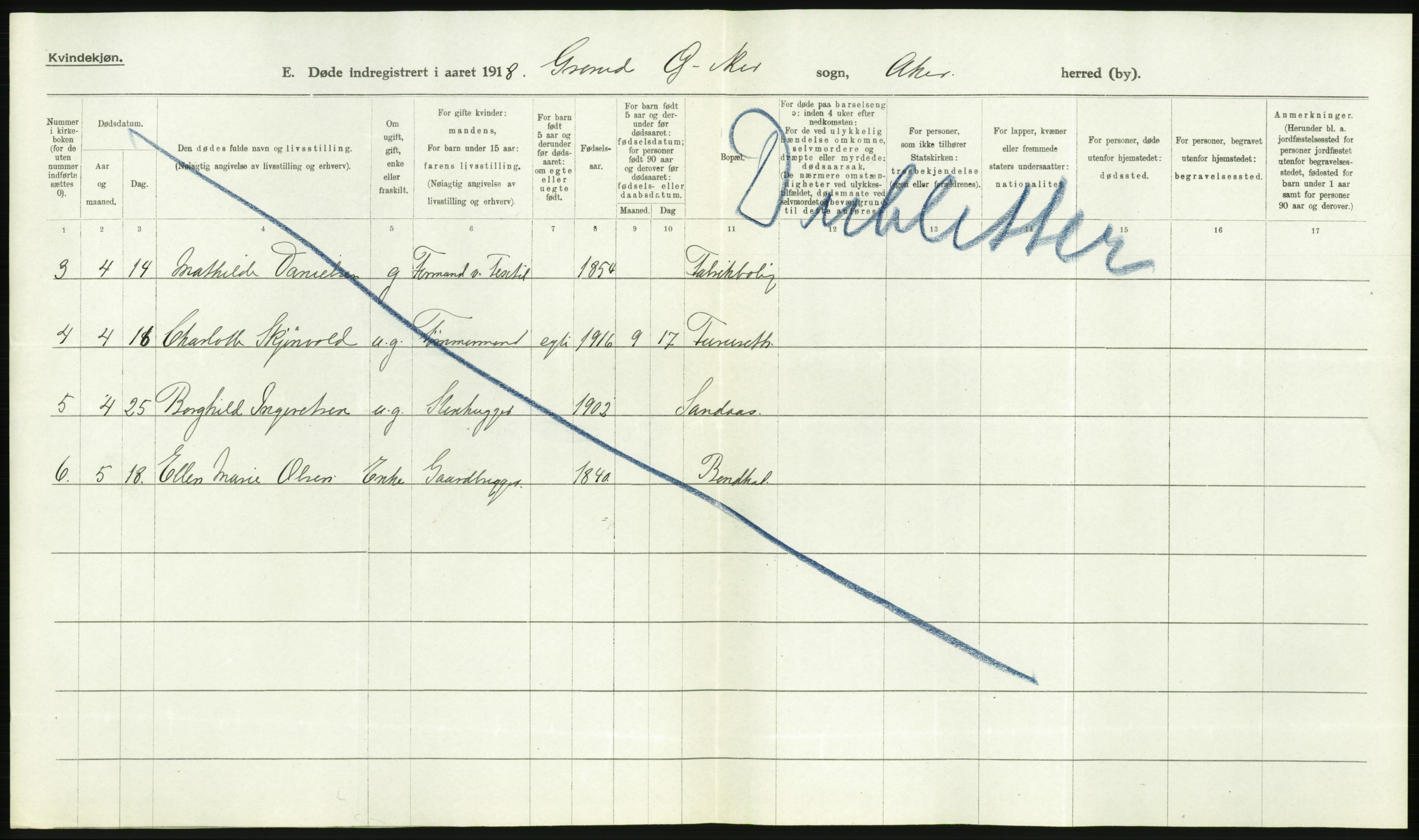 Statistisk sentralbyrå, Sosiodemografiske emner, Befolkning, AV/RA-S-2228/D/Df/Dfb/Dfbh/L0006: Akershus fylke: Døde. Bygder og byer., 1918, p. 410