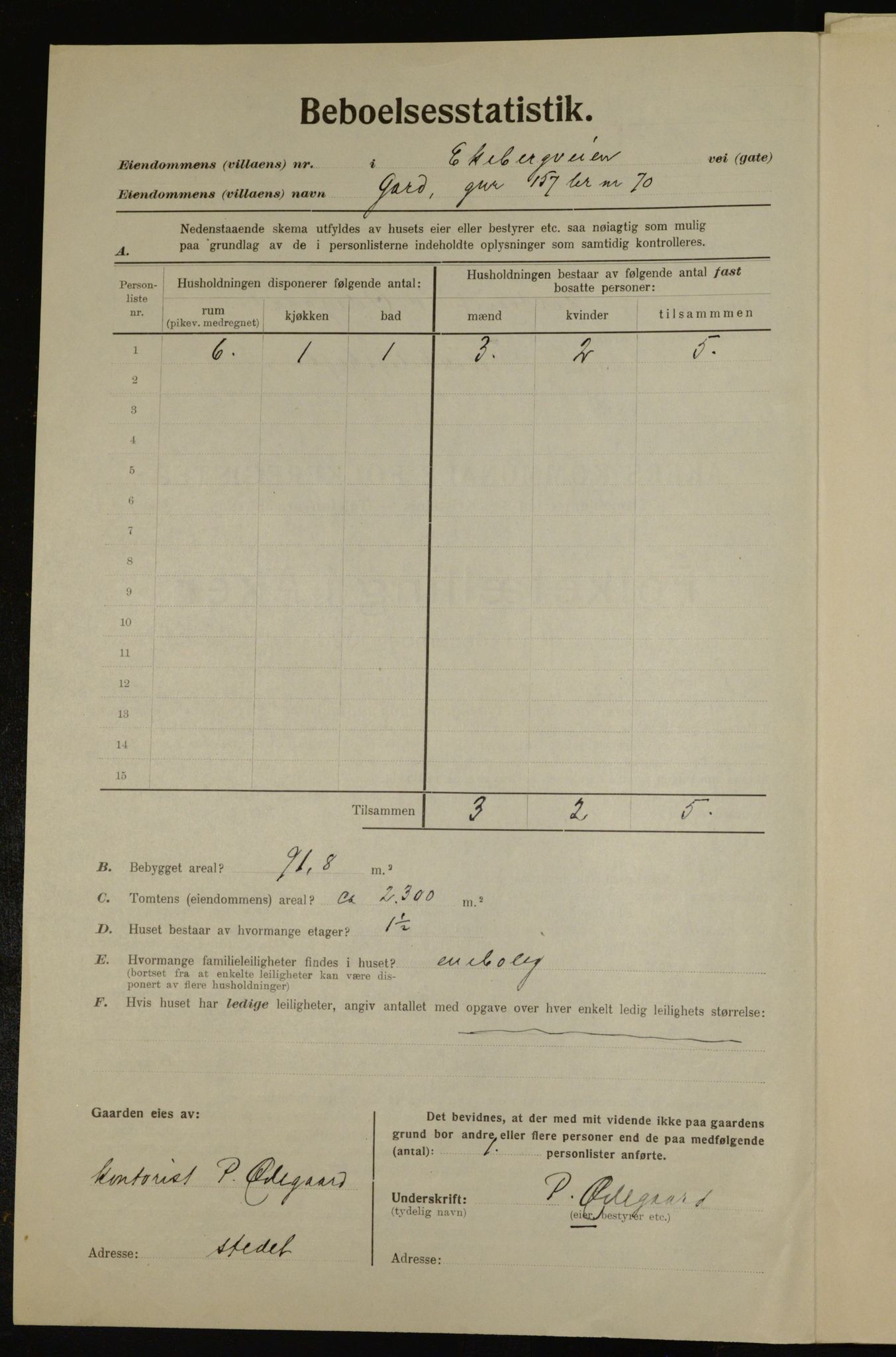 , Municipal Census 1923 for Aker, 1923, p. 37611