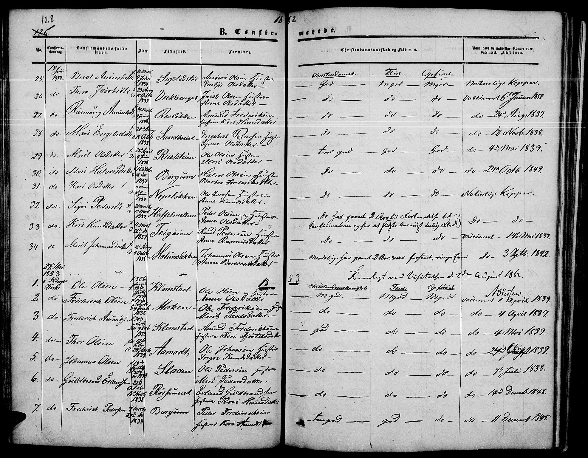 Nord-Fron prestekontor, SAH/PREST-080/H/Ha/Hab/L0003: Parish register (copy) no. 3, 1851-1886, p. 128