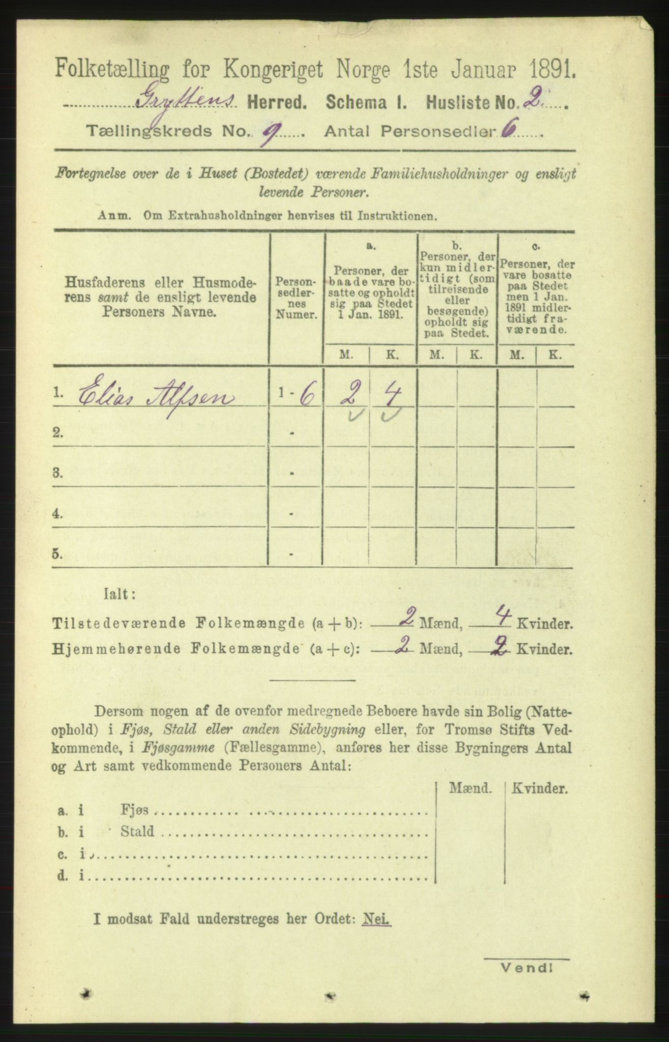 RA, 1891 census for 1539 Grytten, 1891, p. 3324