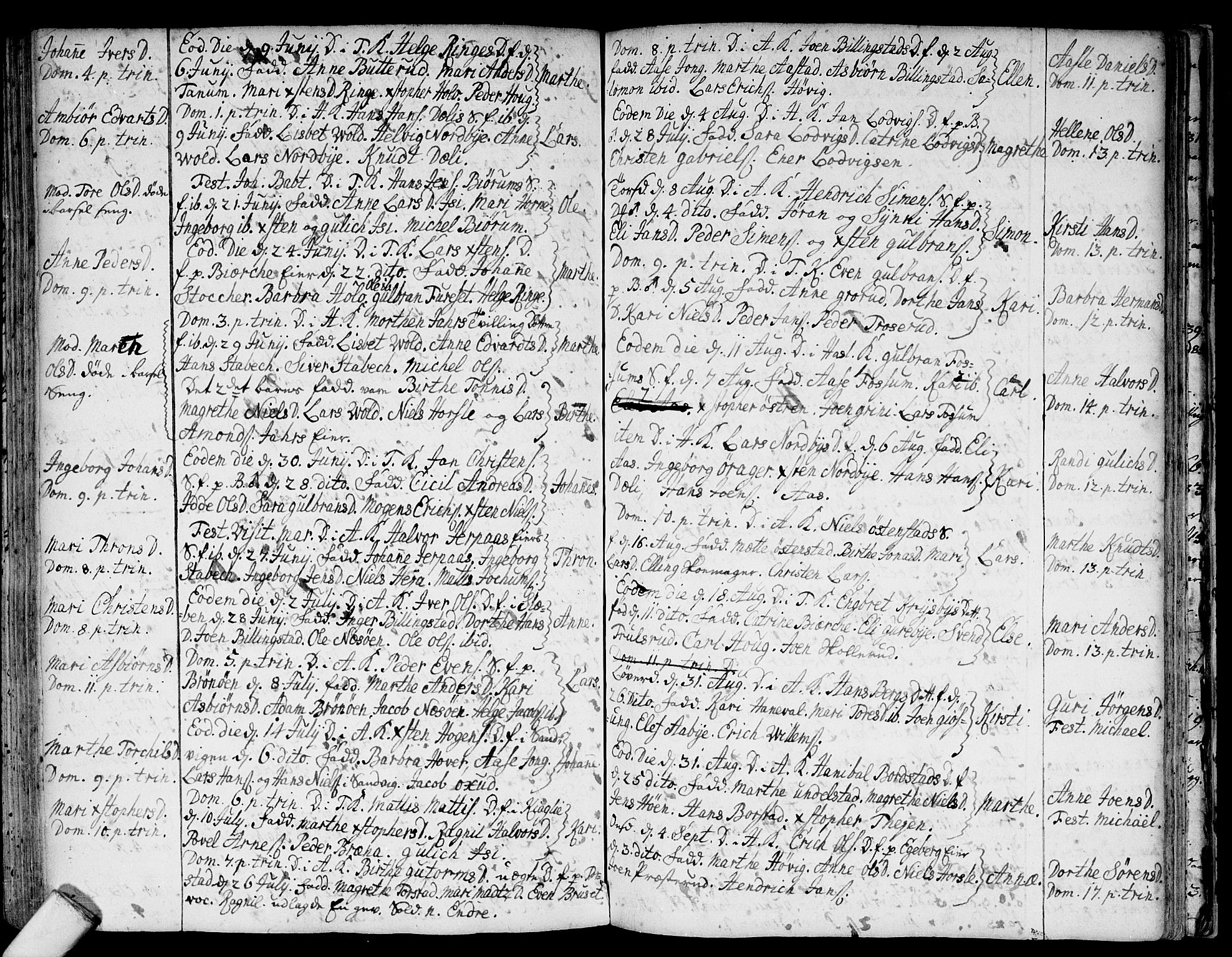 Asker prestekontor Kirkebøker, SAO/A-10256a/F/Fa/L0001: Parish register (official) no. I 1, 1726-1744, p. 81
