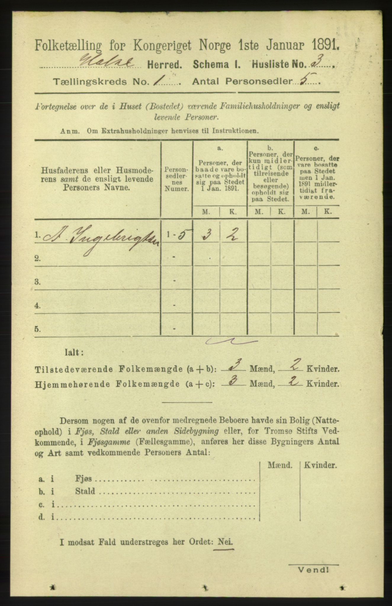 RA, 1891 census for 1571 Halsa, 1891, p. 33