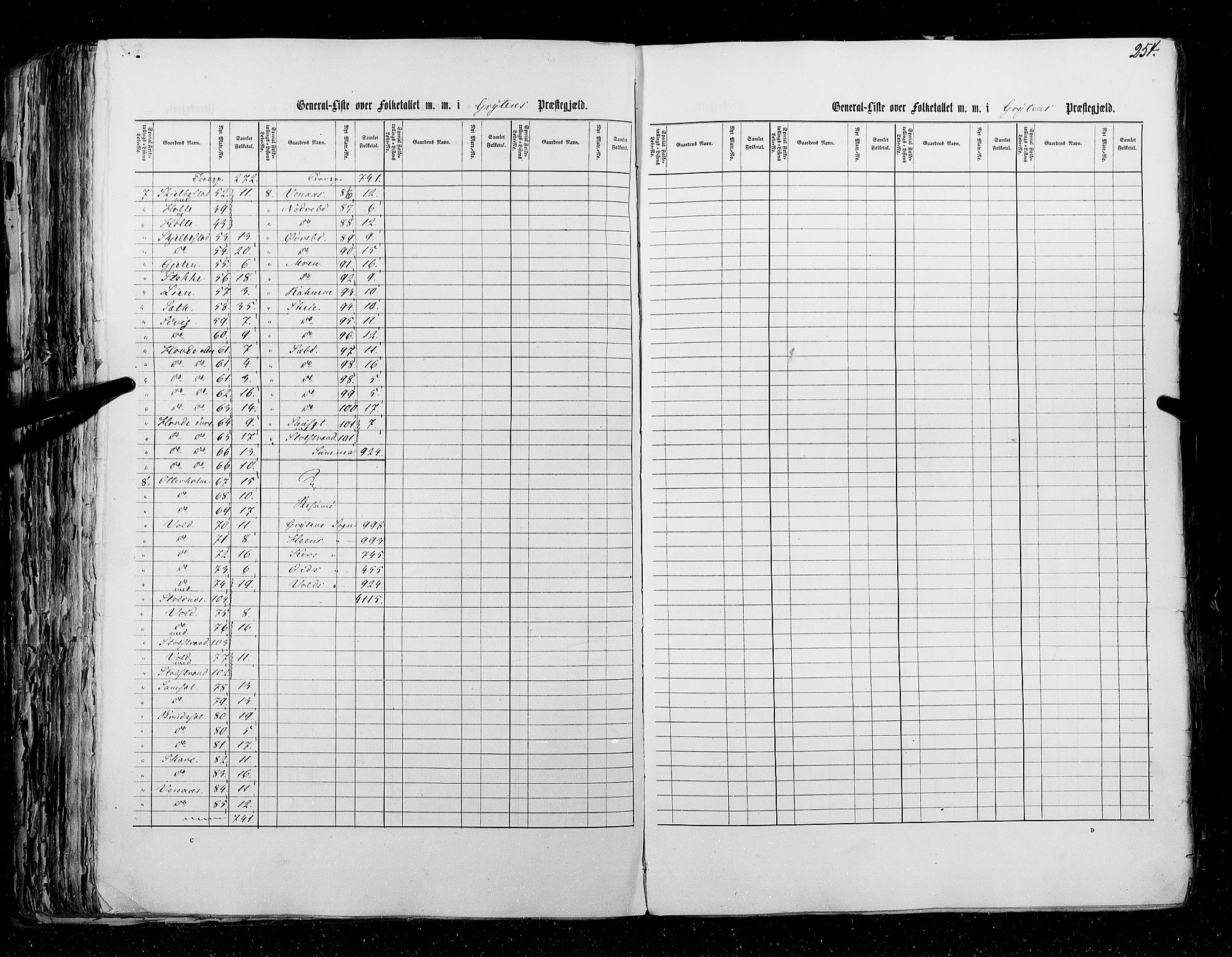 RA, Census 1855, vol. 5: Nordre Bergenhus amt, Romsdal amt og Søndre Trondhjem amt, 1855, p. 254