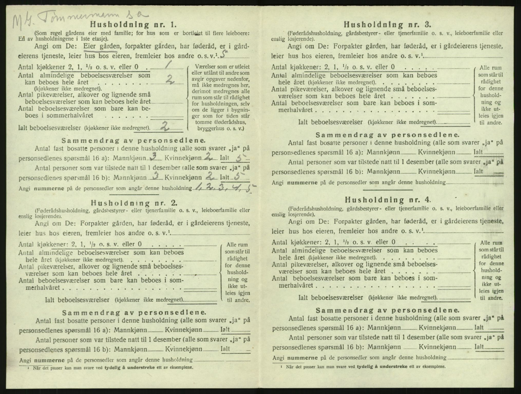 SAKO, 1920 census for Lardal, 1920, p. 898