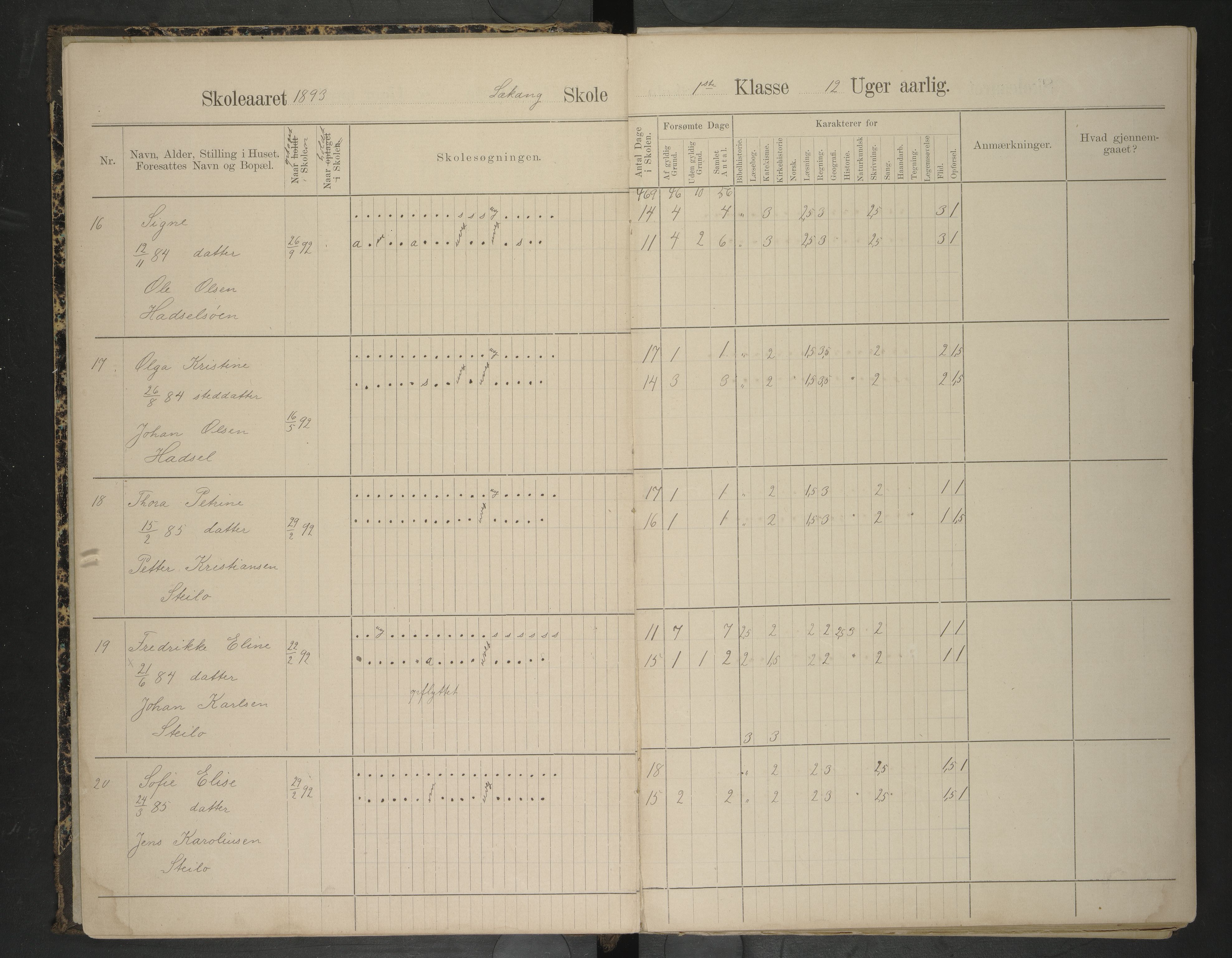 Hadsel kommune. Lekang, Husby og Ongstad skolekrets, AIN/K-18660.510.53/F/L0001: Skoleprotokoll for Lekang, Husby og Ongstad, 1892-1896