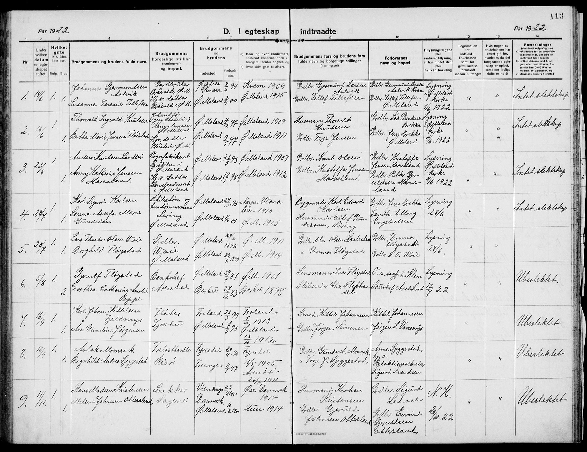 Austre Moland sokneprestkontor, SAK/1111-0001/F/Fb/Fba/L0005: Parish register (copy) no. B 4b, 1914-1935, p. 113