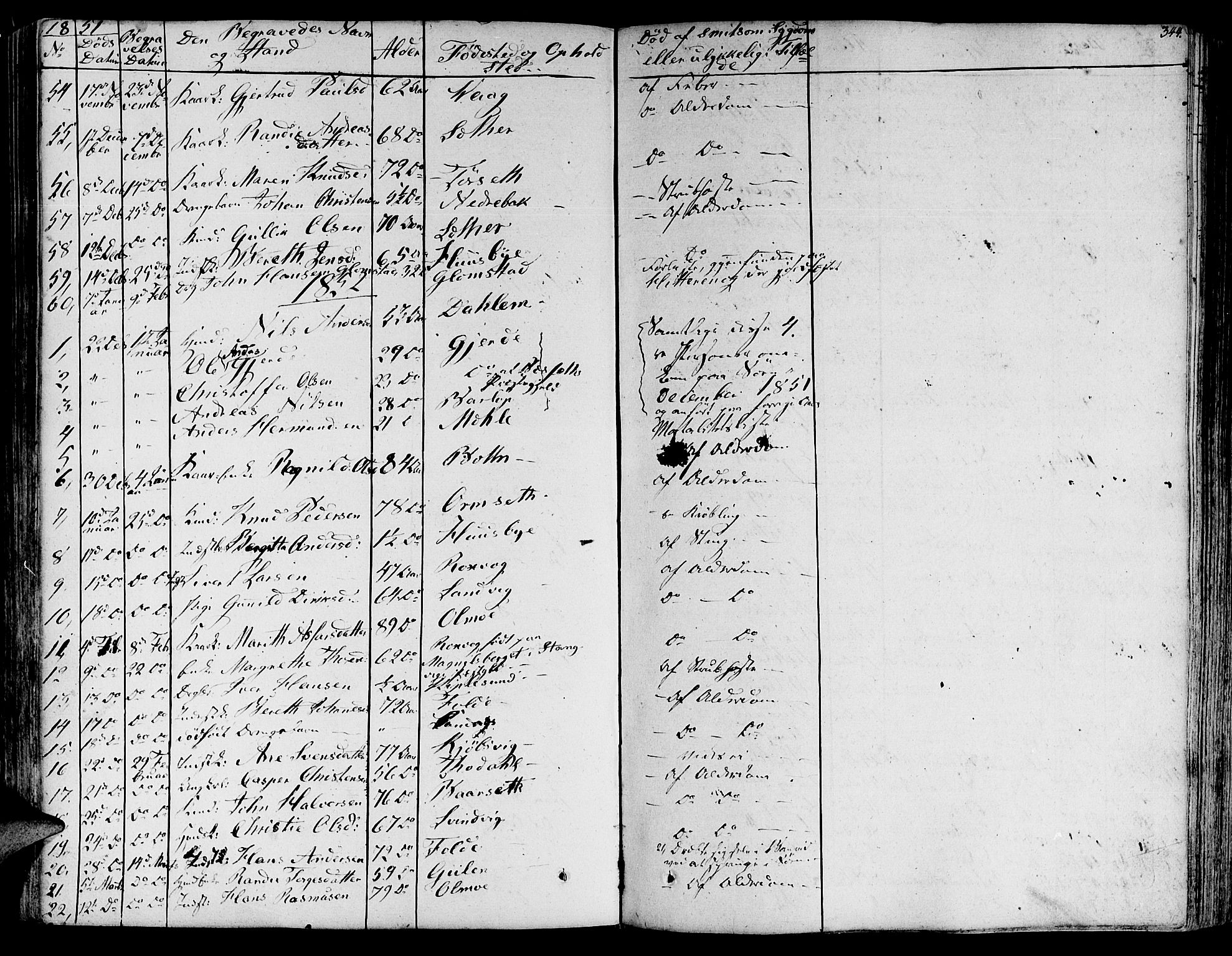 Ministerialprotokoller, klokkerbøker og fødselsregistre - Møre og Romsdal, AV/SAT-A-1454/578/L0904: Parish register (official) no. 578A03, 1836-1858, p. 344