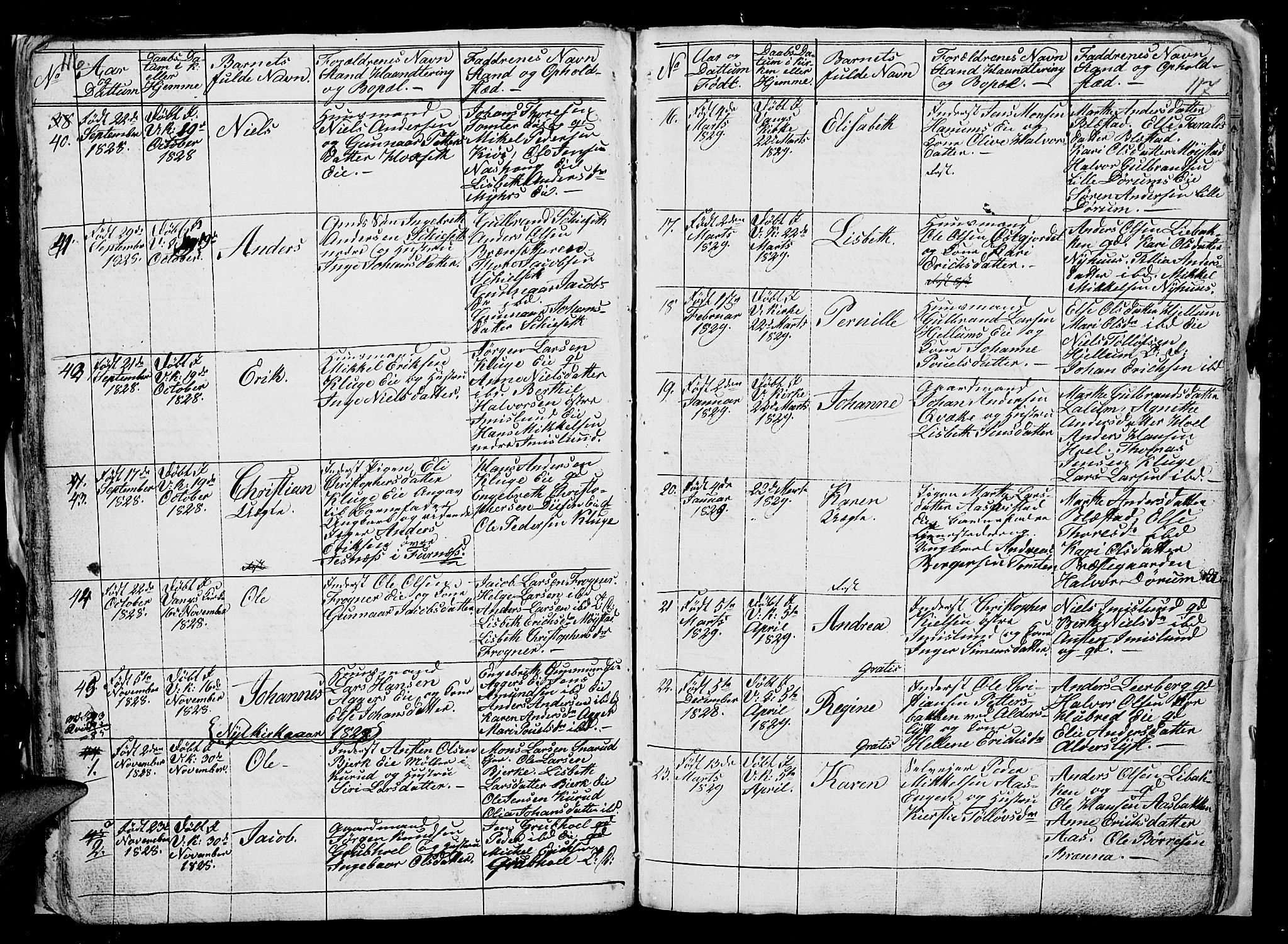 Vang prestekontor, Hedmark, SAH/PREST-008/H/Ha/Hab/L0006: Parish register (copy) no. 6, 1819-1832, p. 116-117