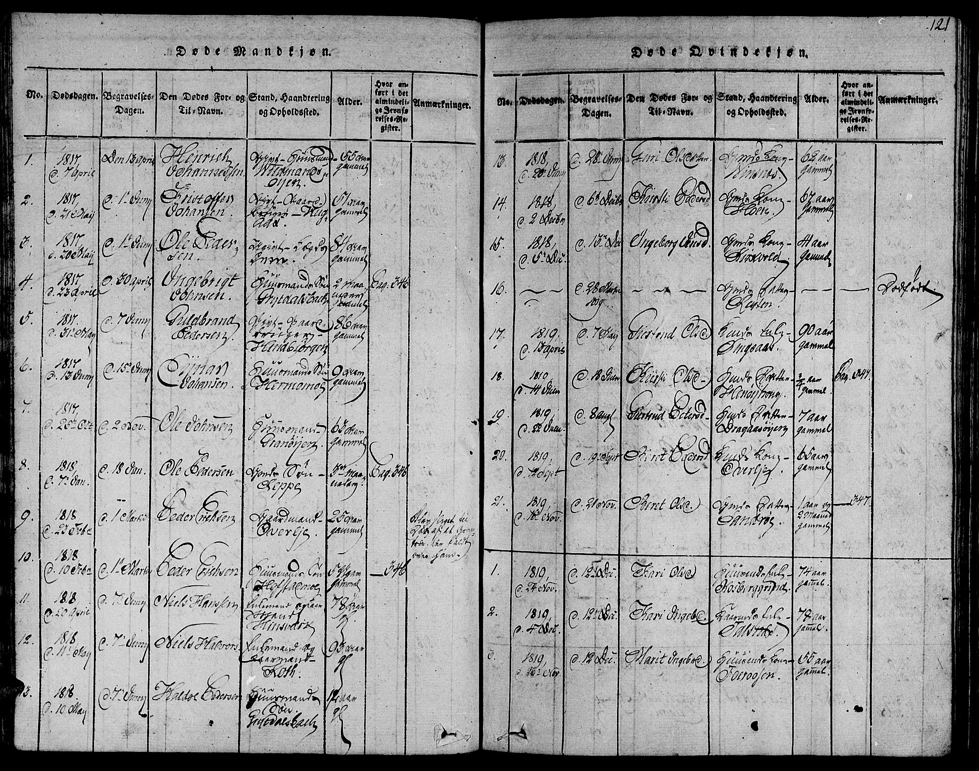 Ministerialprotokoller, klokkerbøker og fødselsregistre - Sør-Trøndelag, SAT/A-1456/685/L0955: Parish register (official) no. 685A03 /2, 1817-1829, p. 121
