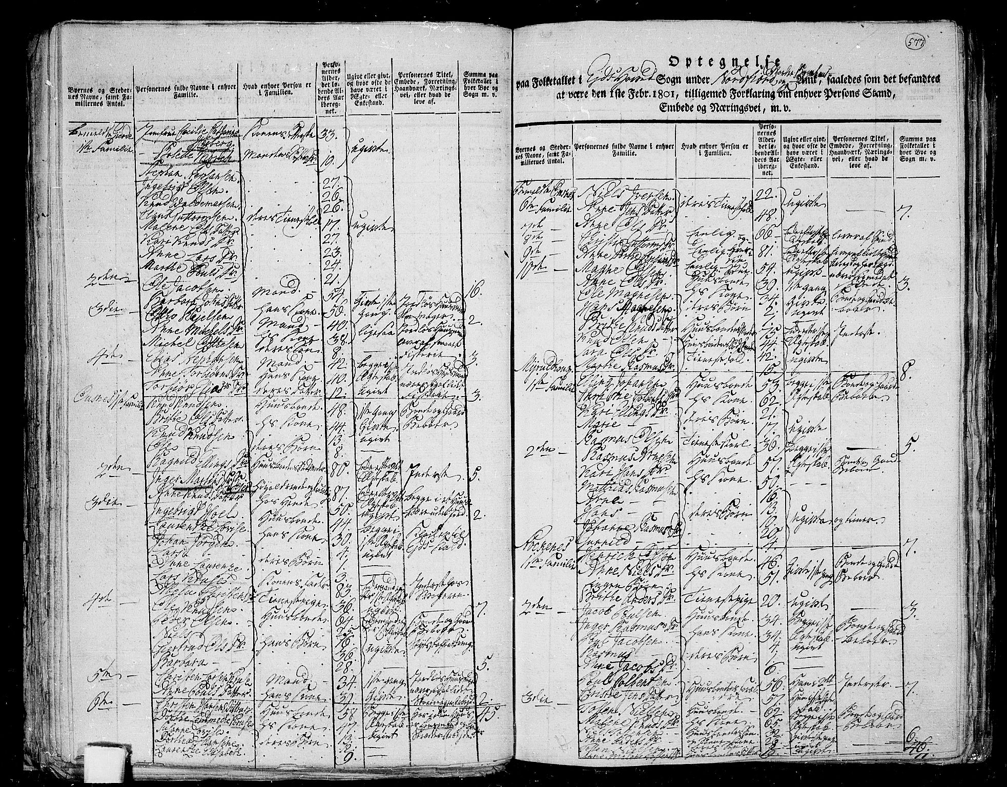 RA, 1801 census for 1443P Eid, 1801, p. 576b-577a