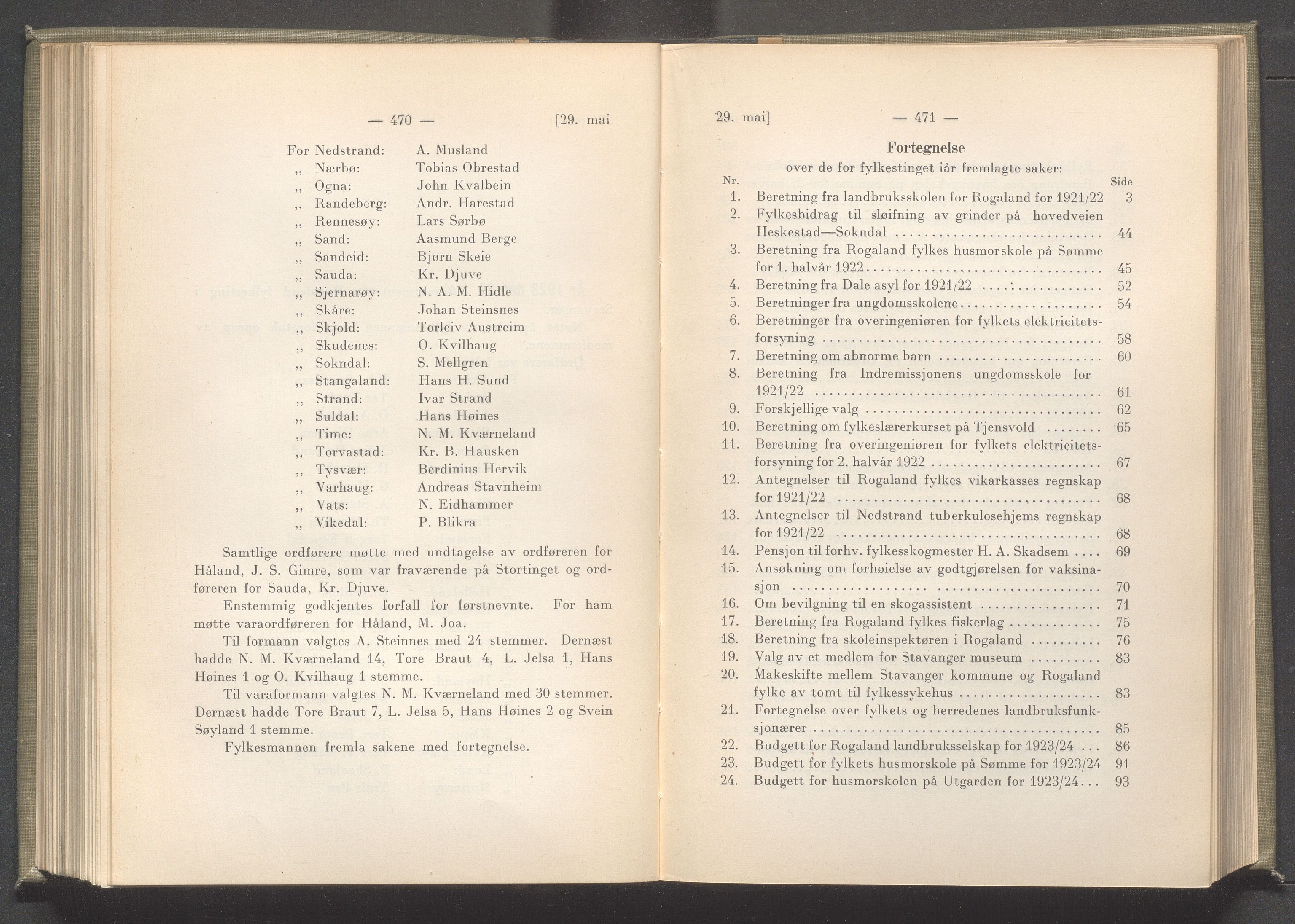 Rogaland fylkeskommune - Fylkesrådmannen , IKAR/A-900/A/Aa/Aaa/L0042: Møtebok , 1923, p. 470-471