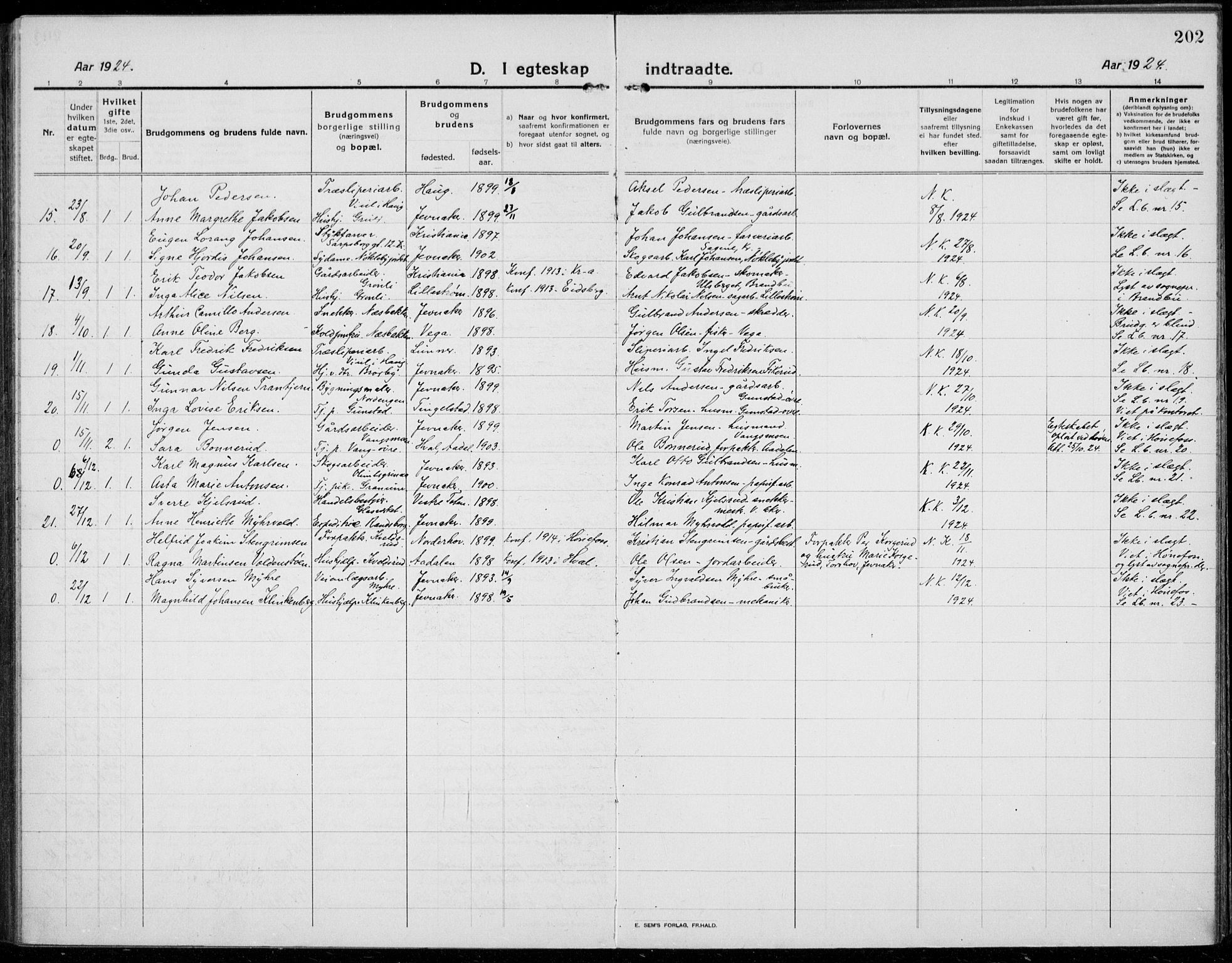 Jevnaker prestekontor, SAH/PREST-116/H/Ha/Haa/L0012: Parish register (official) no. 12, 1914-1924, p. 202