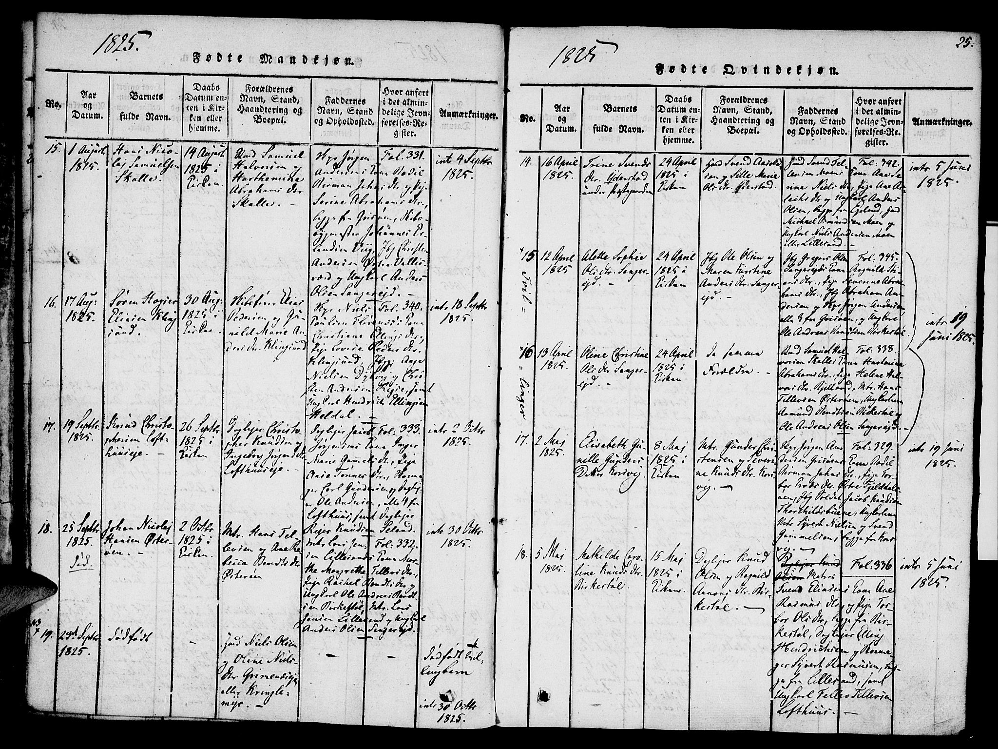 Vestre Moland sokneprestkontor, AV/SAK-1111-0046/F/Fa/Fab/L0003: Parish register (official) no. A 3, 1816-1843, p. 25