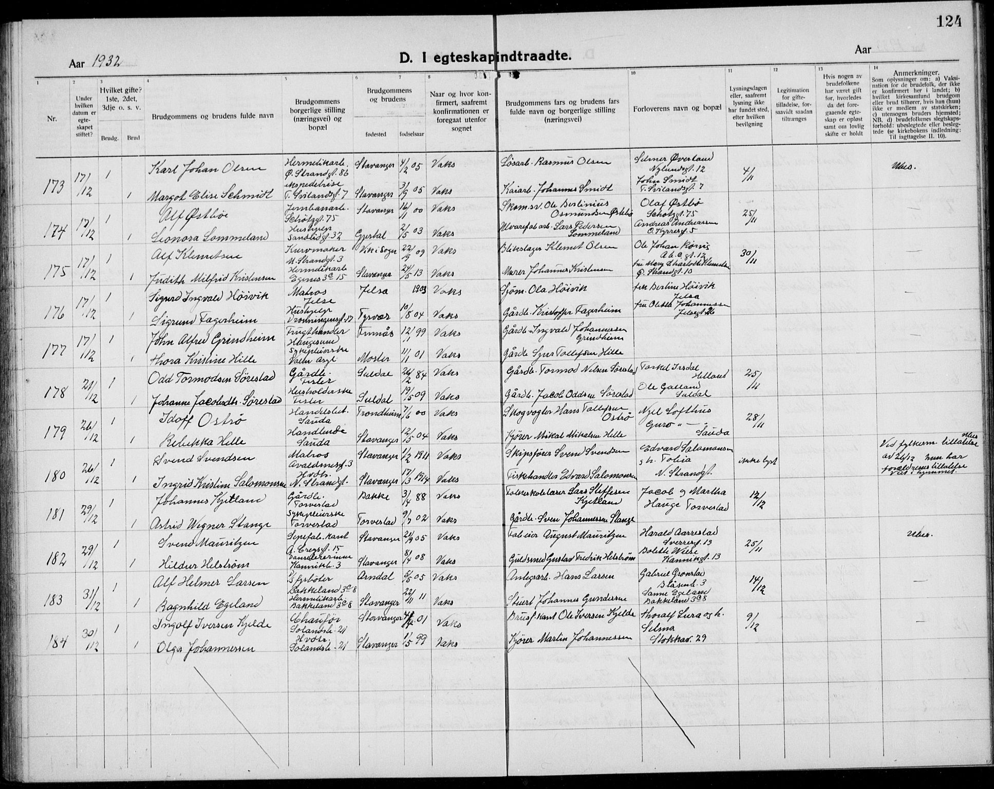 Domkirken sokneprestkontor, AV/SAST-A-101812/001/30/30BB/L0020: Parish register (copy) no. B 20, 1921-1937, p. 124