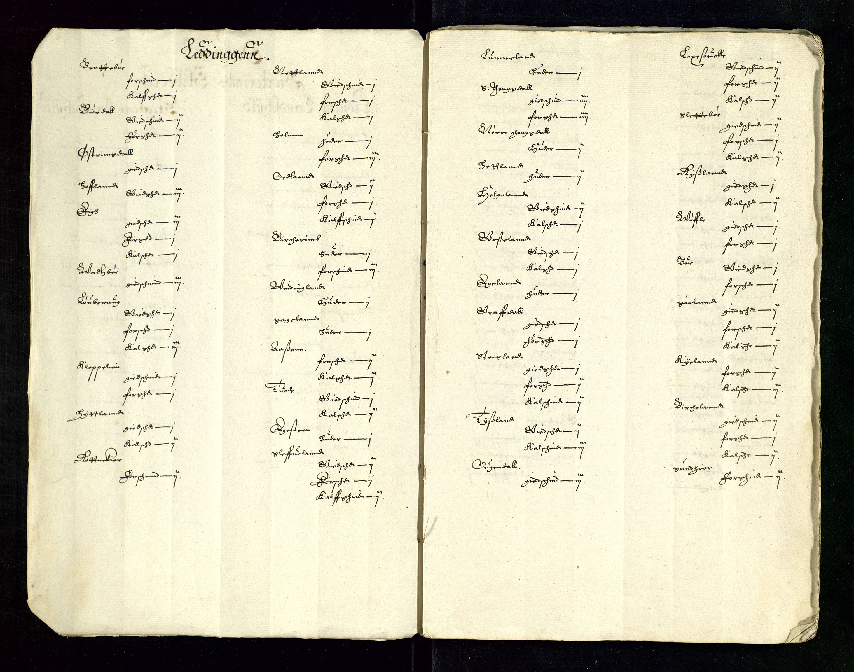 Stavanger len, AV/SAST-A-101870/Ob/L0022: Diverse, 1625-1641, p. 8