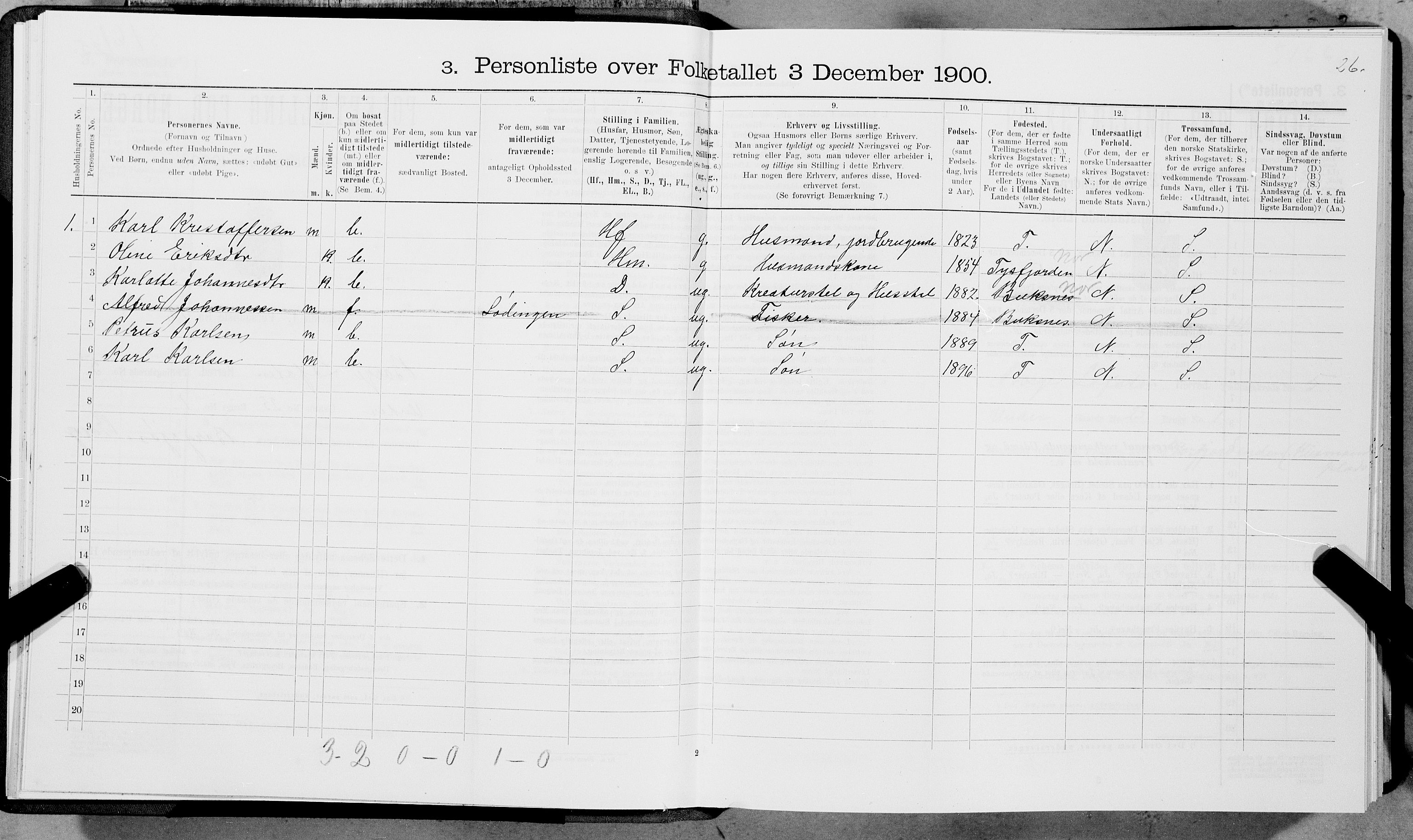 SAT, 1900 census for Borge, 1900, p. 468