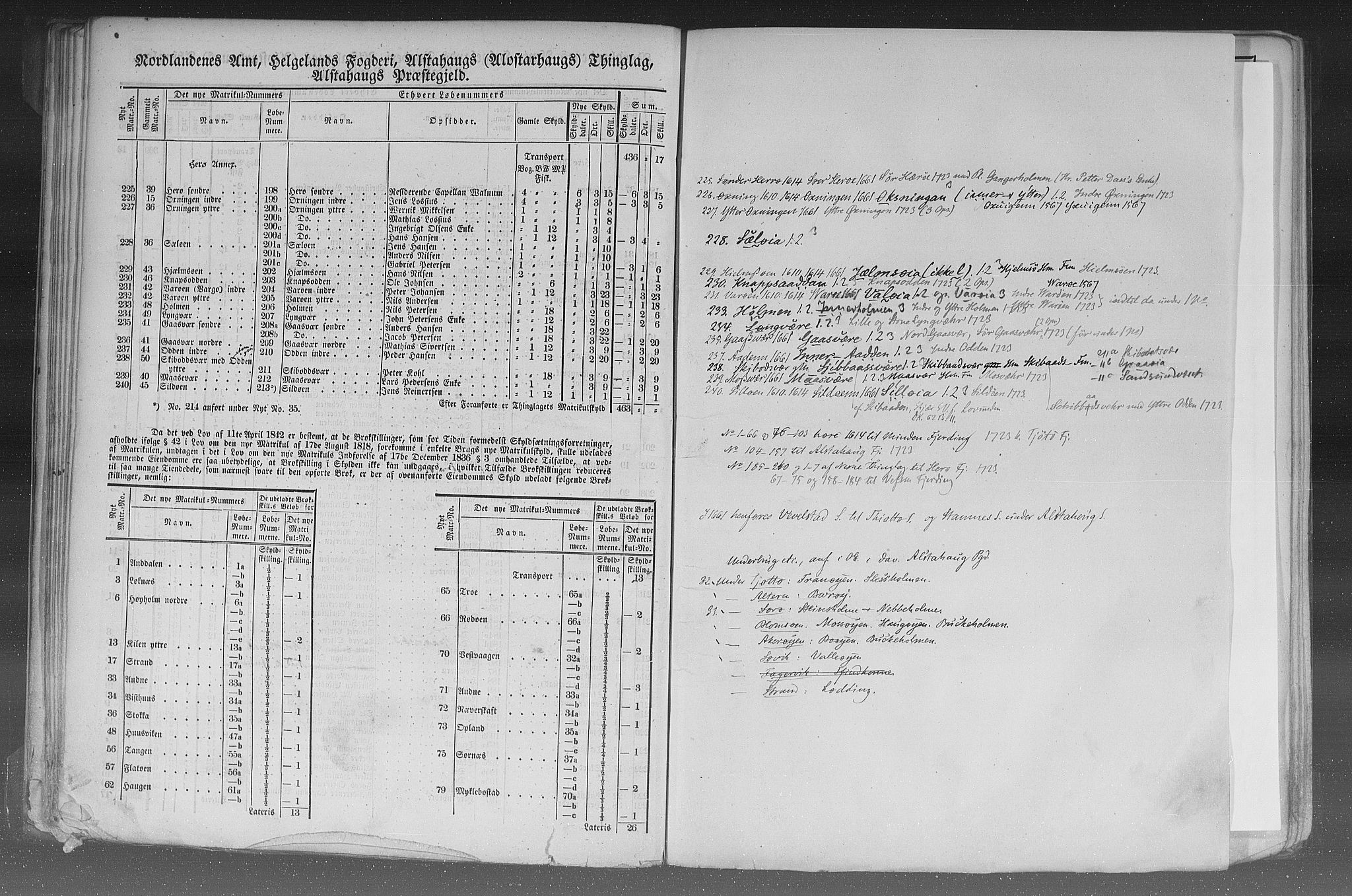 Rygh, AV/RA-PA-0034/F/Fb/L0015/0002: Matrikkelen for 1838 / Matrikkelen for 1838 - Nordlands amt (Nordland fylke), 1838