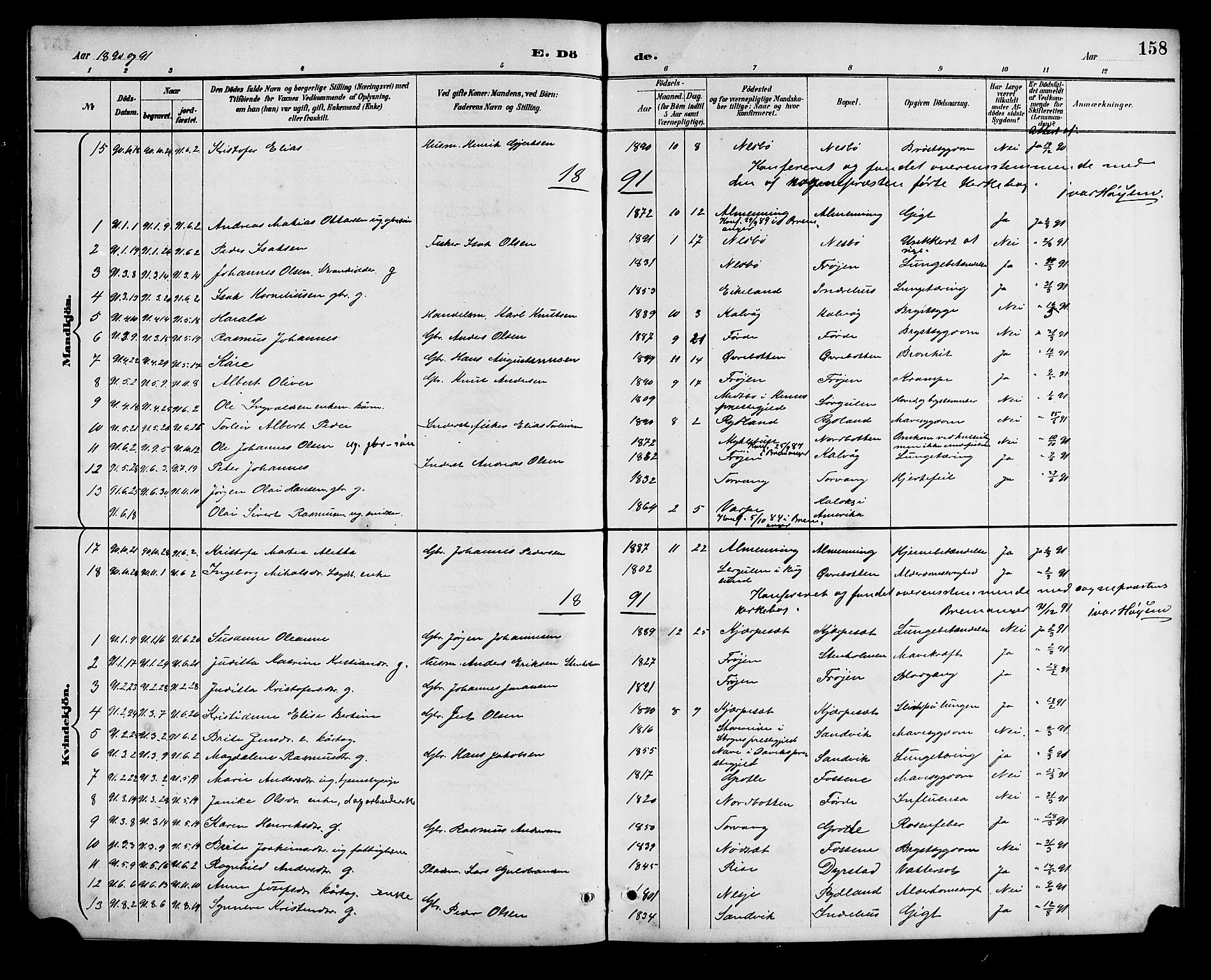Bremanger sokneprestembete, SAB/A-82201/H/Hab/Haba/L0003: Parish register (copy) no. A 3, 1890-1908, p. 158