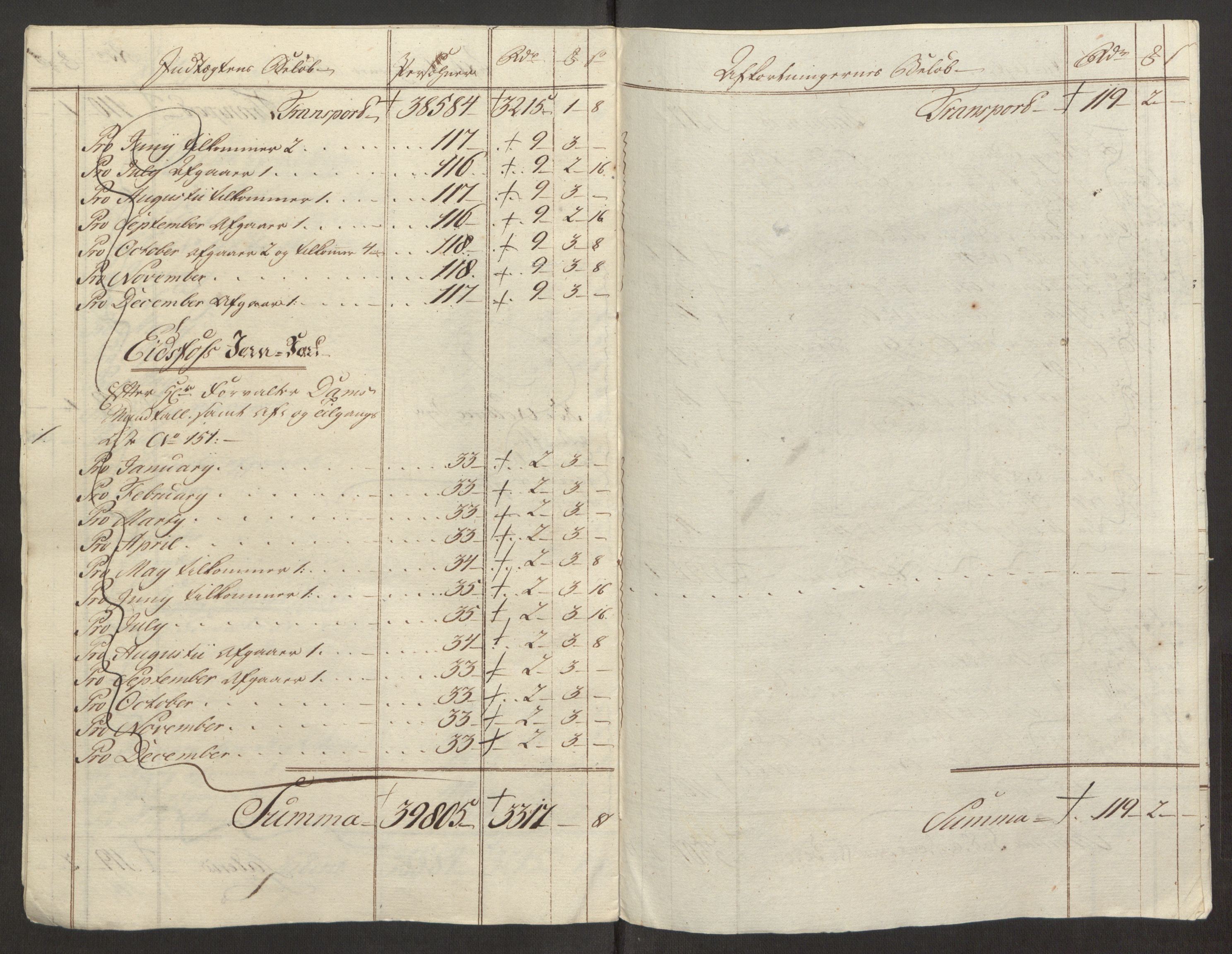 Rentekammeret inntil 1814, Reviderte regnskaper, Fogderegnskap, AV/RA-EA-4092/R32/L1960: Ekstraskatten Jarlsberg grevskap, 1762-1772, p. 195