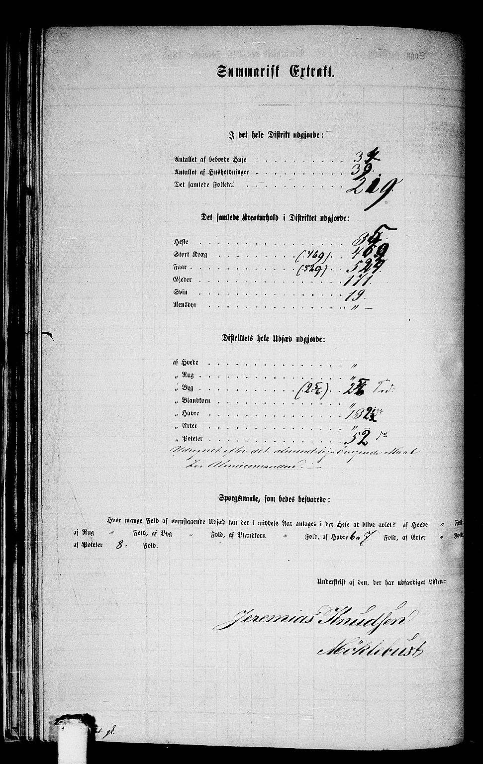 RA, 1865 census for Jølster, 1865, p. 66