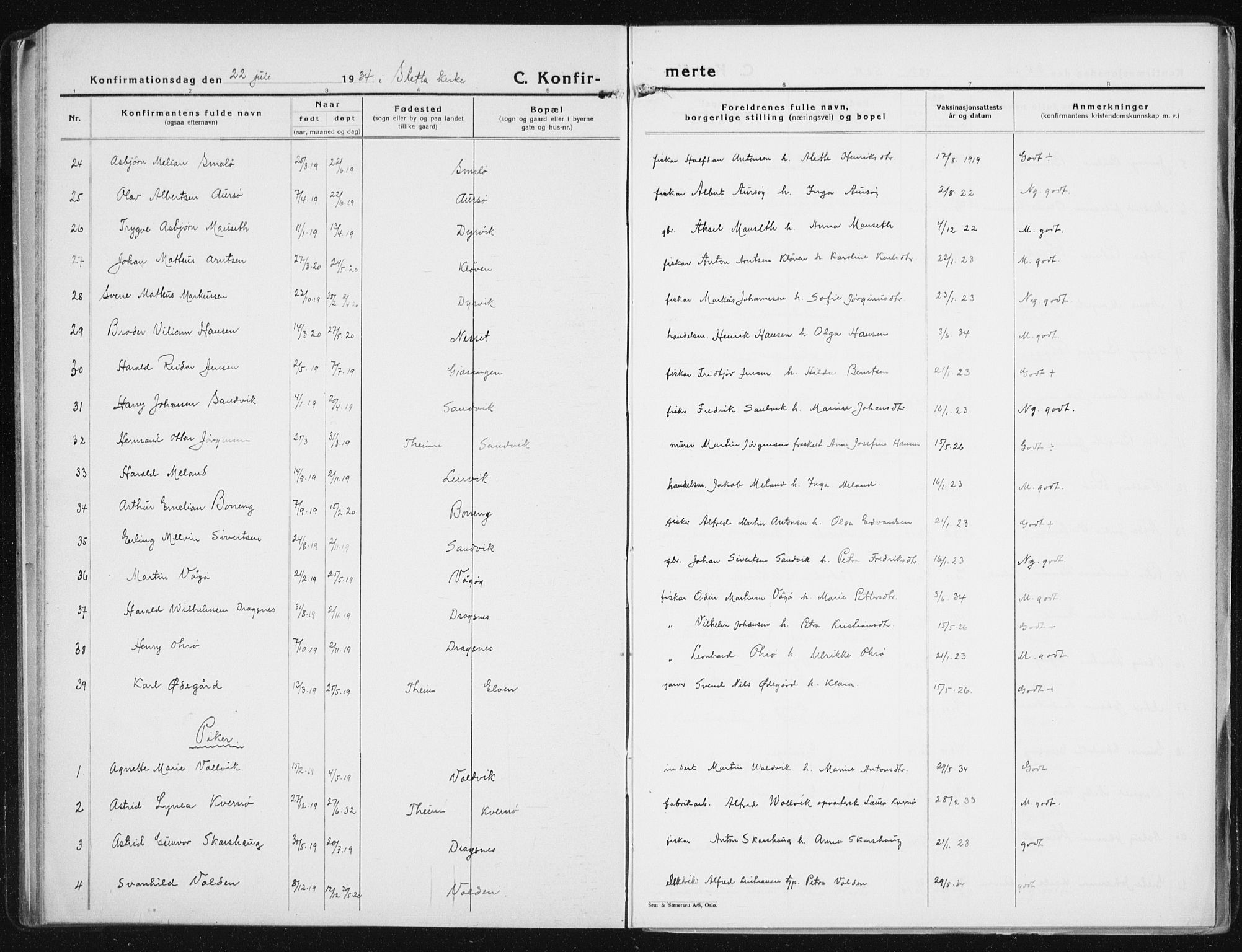 Ministerialprotokoller, klokkerbøker og fødselsregistre - Sør-Trøndelag, SAT/A-1456/640/L0589: Parish register (copy) no. 640C06, 1922-1934