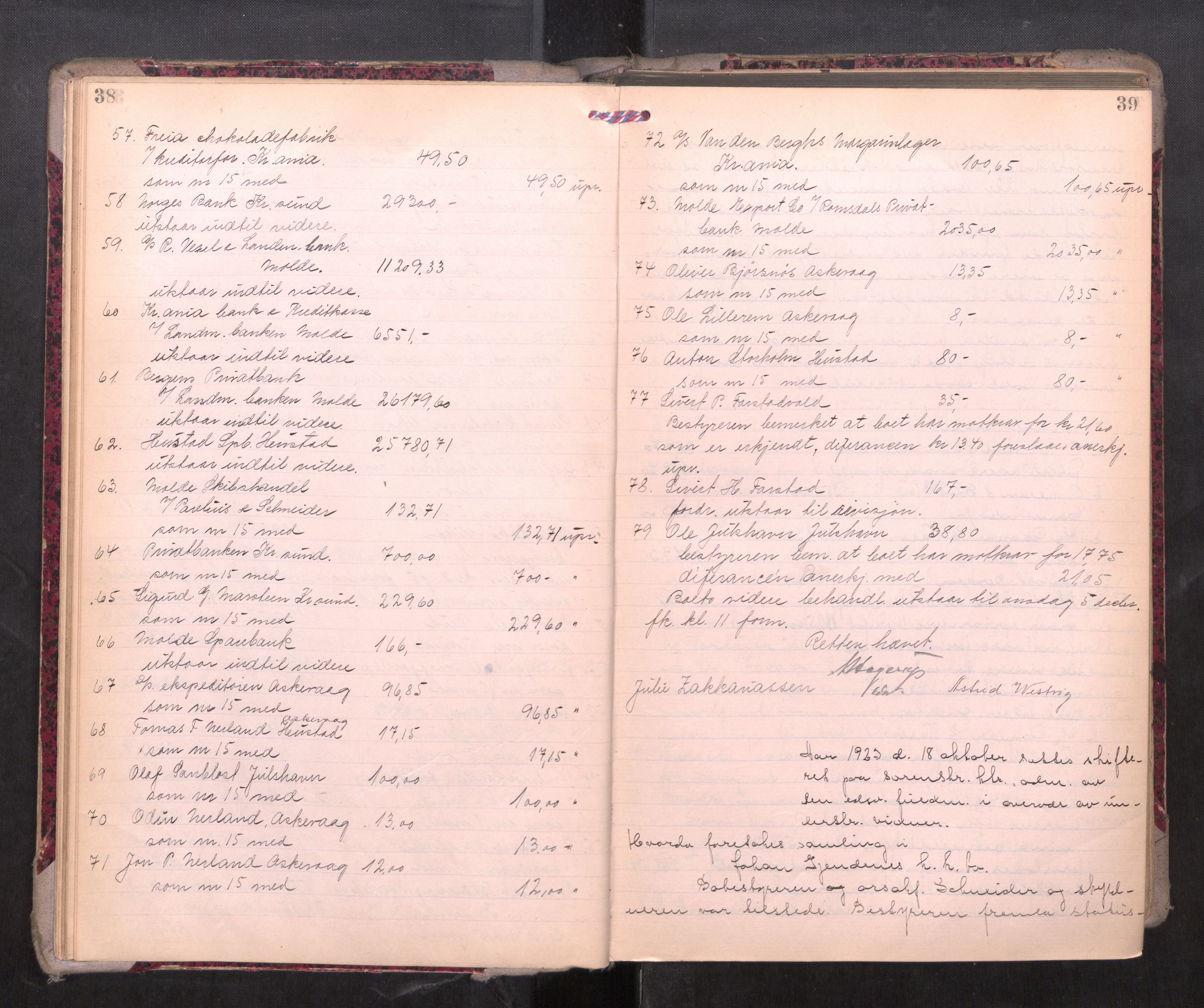 Romsdal sorenskriveri, AV/SAT-A-4149/1/3/3B/L0010: Skiftebehandlingsprotokoll, 1923-1925, p. 38-39