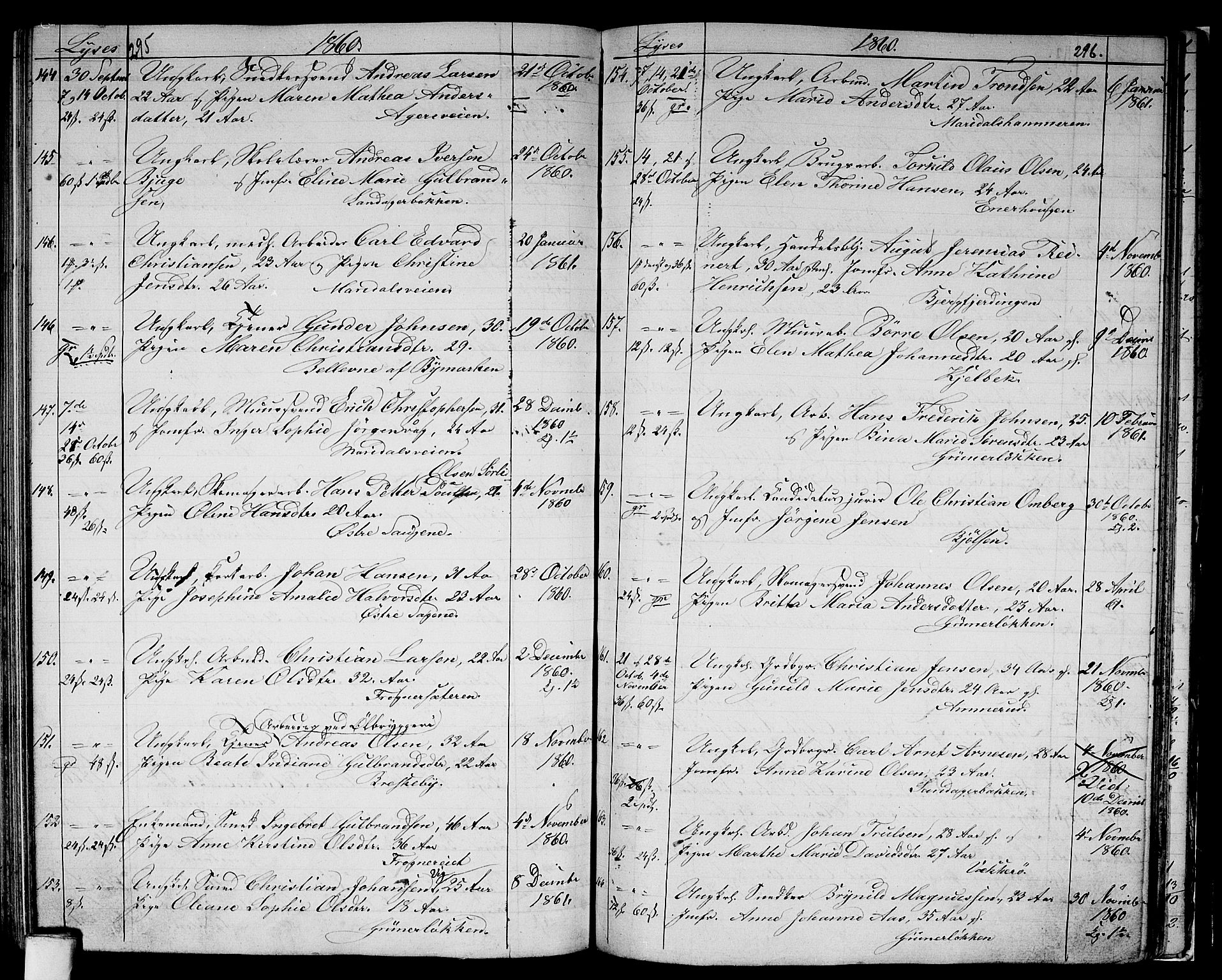 Vestre Aker prestekontor Kirkebøker, AV/SAO-A-10025/G/Ga/L0001: Parish register (copy) no. I 1, 1859-1871, p. 295-296