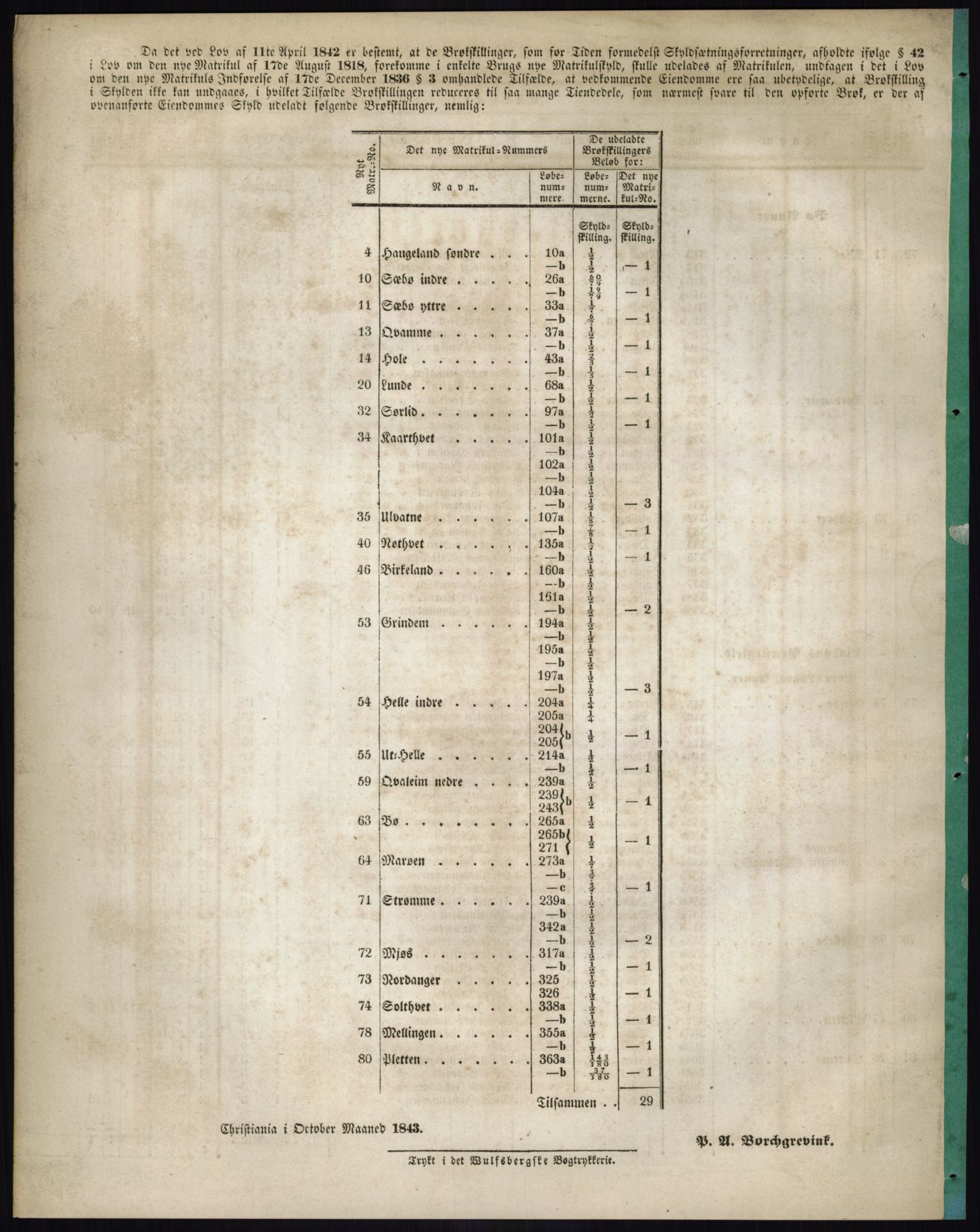 Andre publikasjoner, PUBL/PUBL-999/0002/0012: Bind 12 - Søndre Bergenhus amt: Nordhordland og Voss fogderi, 1838, p. 41