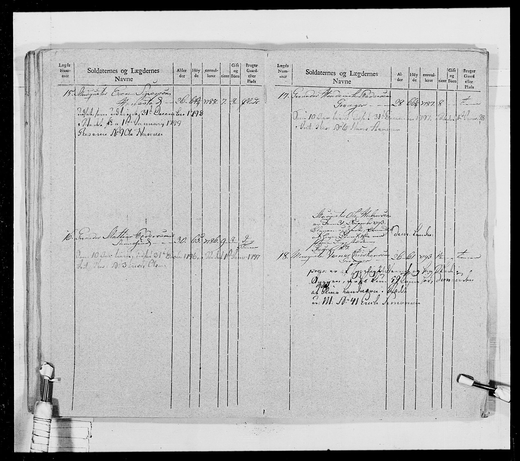 Generalitets- og kommissariatskollegiet, Det kongelige norske kommissariatskollegium, AV/RA-EA-5420/E/Eh/L0028: Sønnafjelske gevorbne infanteriregiment, 1766-1795, p. 355