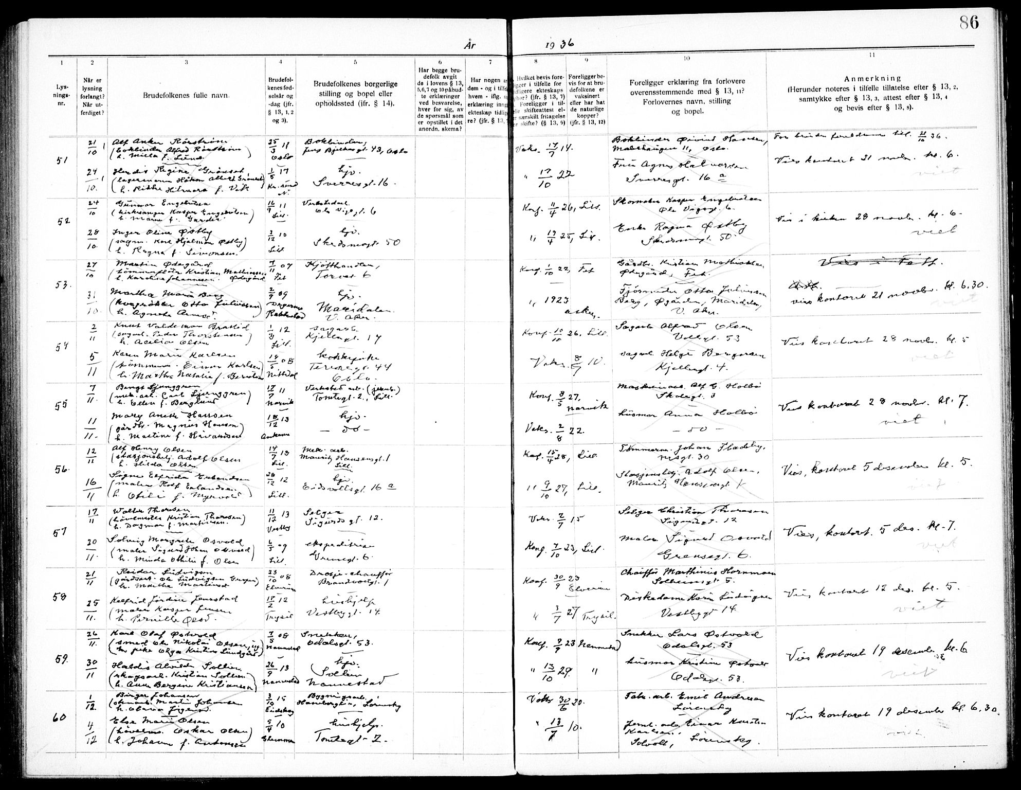 Skedsmo prestekontor Kirkebøker, SAO/A-10033a/H/Hc/L0001: Banns register no. III 1, 1919-1938, p. 86