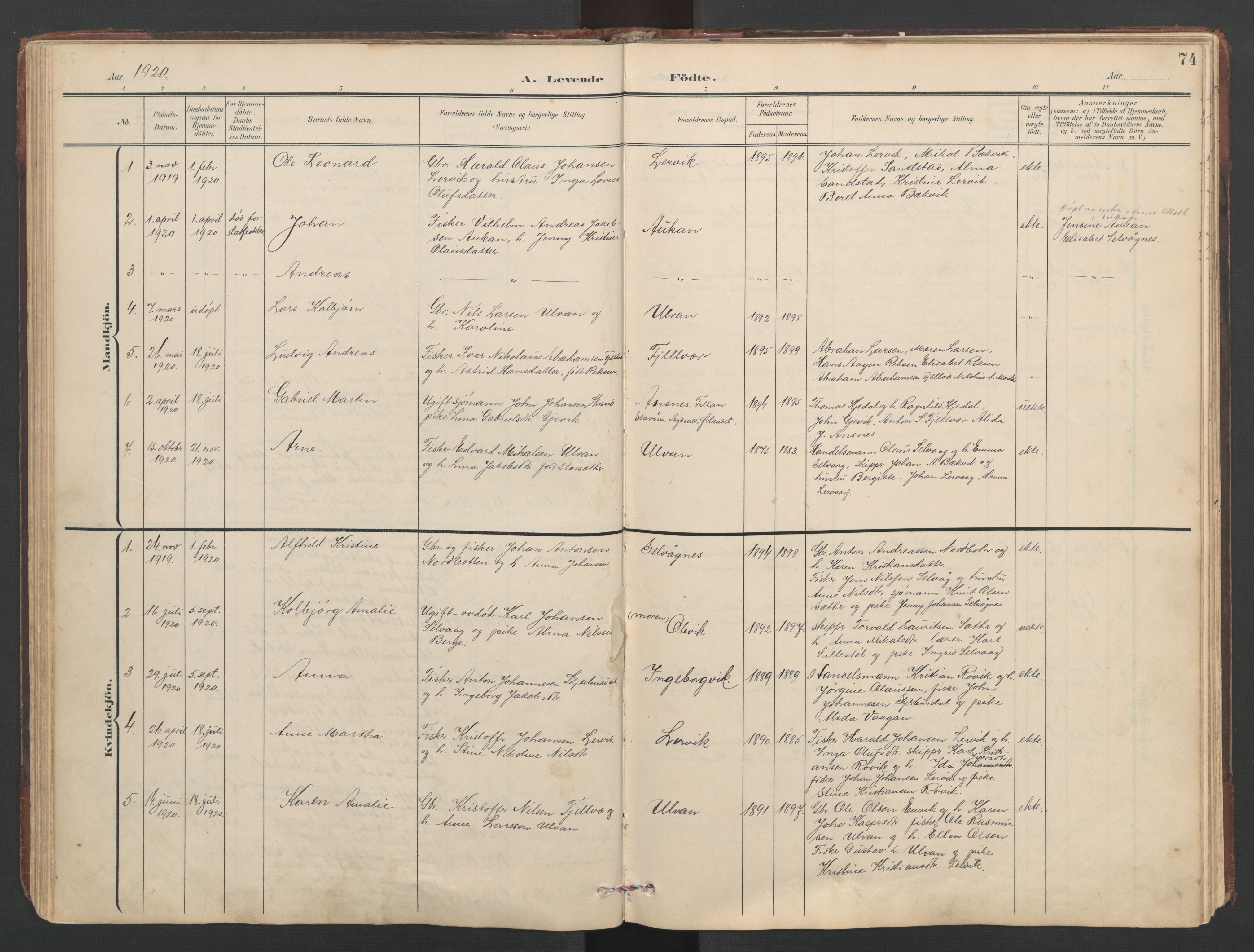 Ministerialprotokoller, klokkerbøker og fødselsregistre - Sør-Trøndelag, SAT/A-1456/638/L0571: Parish register (copy) no. 638C03, 1901-1930, p. 74