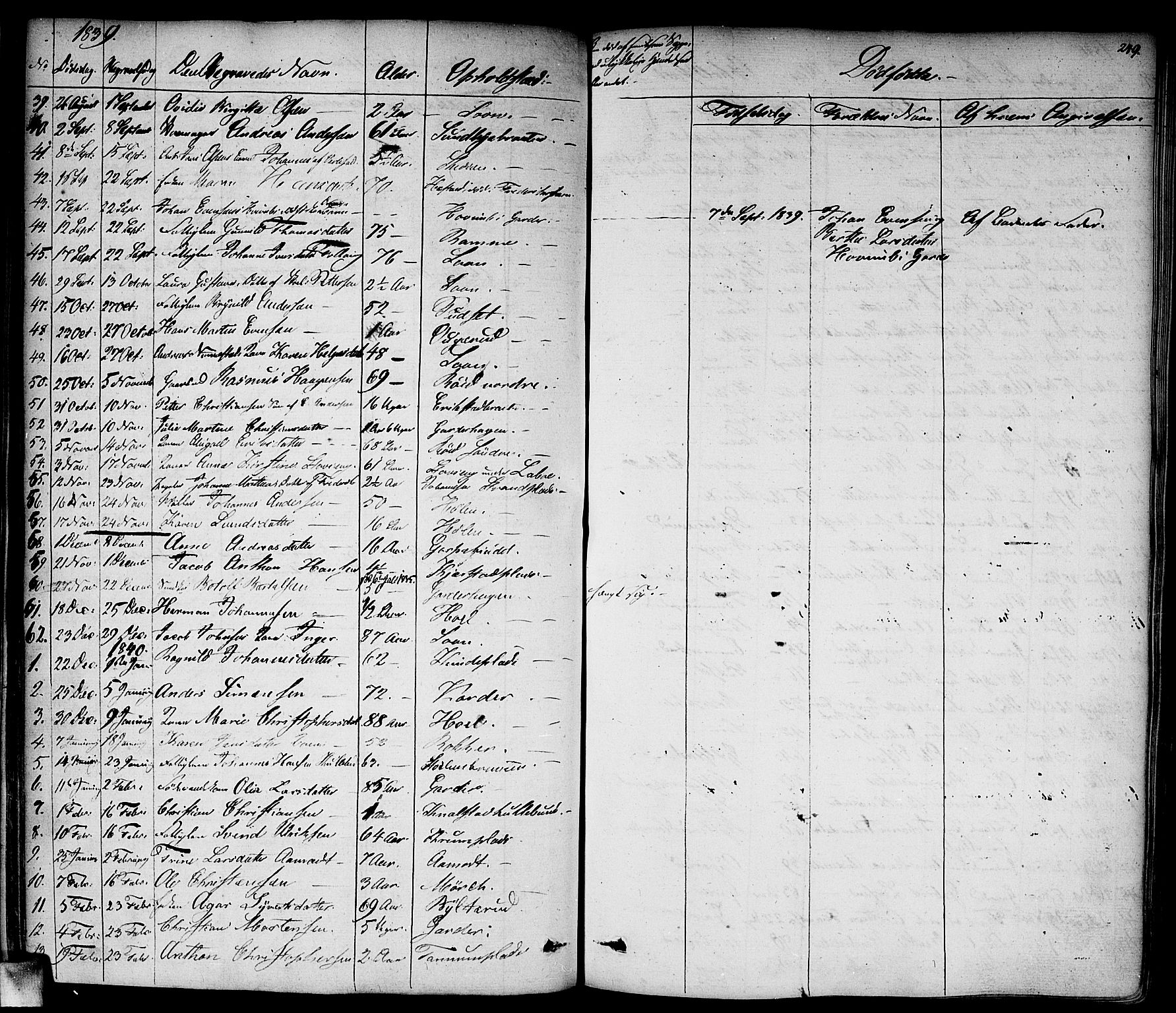 Vestby prestekontor Kirkebøker, SAO/A-10893/F/Fa/L0006: Parish register (official) no. I 6, 1827-1849, p. 249