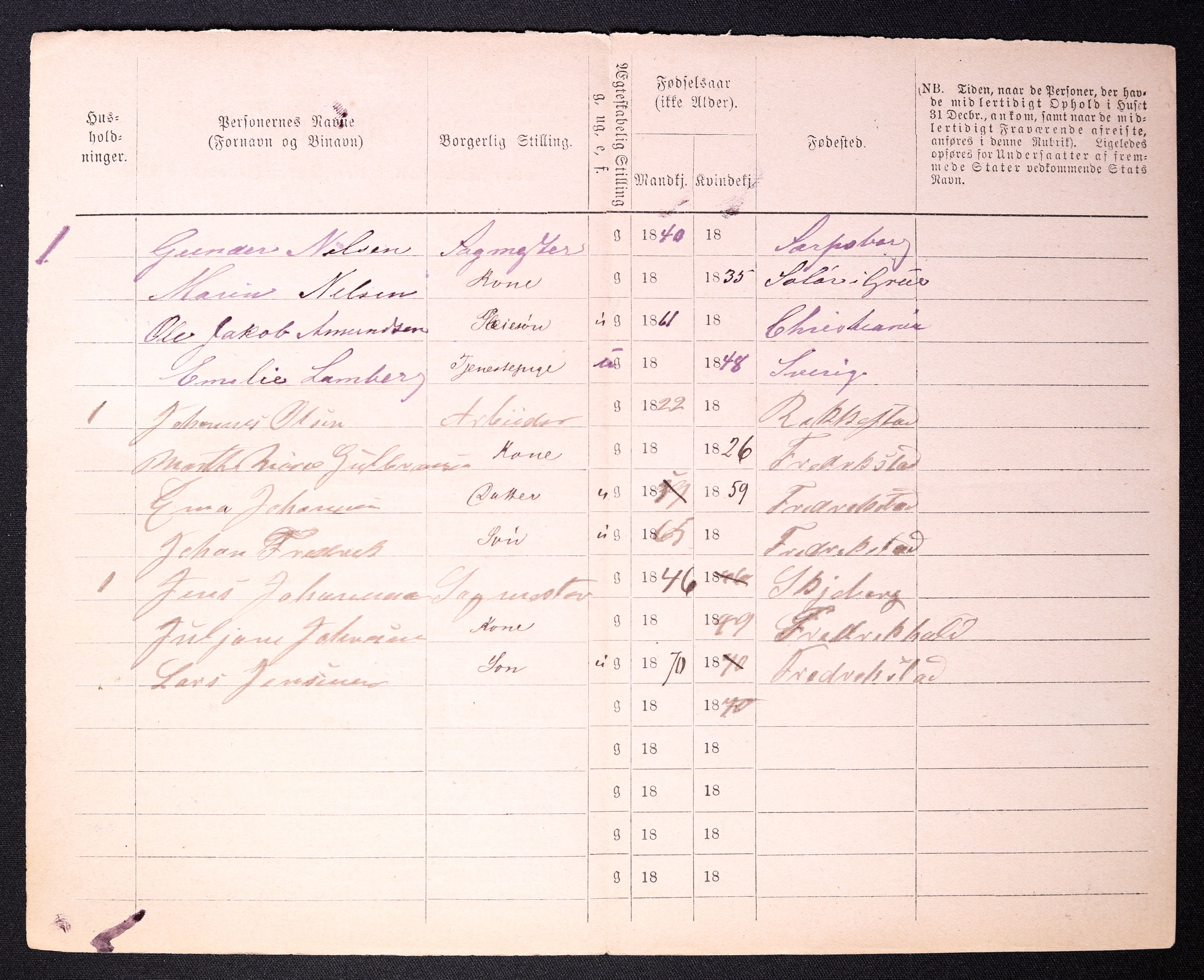 RA, 1870 census for 0103 Fredrikstad, 1870, p. 1054