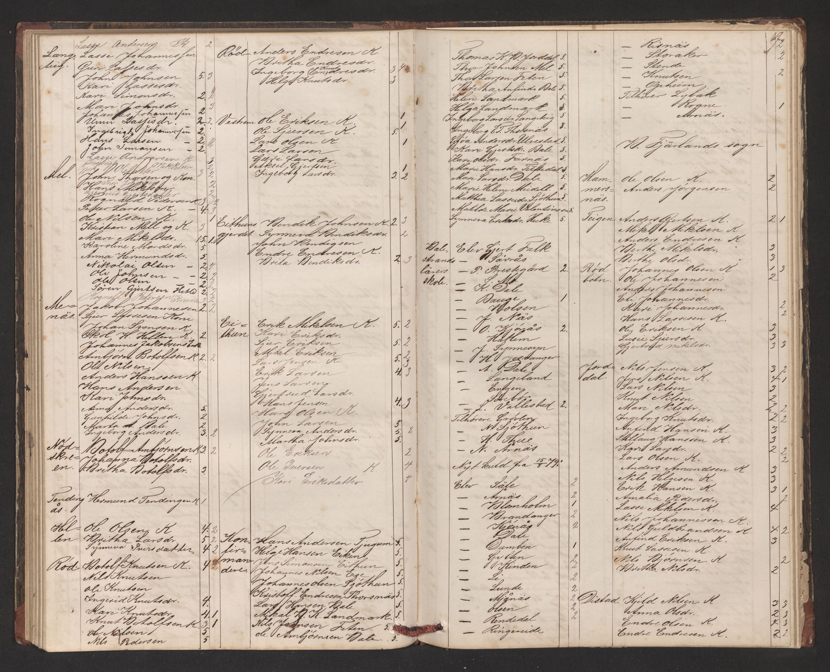 Balestrand sokneprestembete, AV/SAB-A-79601/H/Hb/Hba/L0002: Communicants register no. A 2, 1867-1883, p. 69