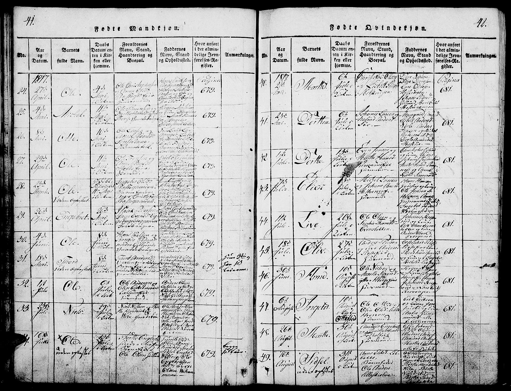 Stange prestekontor, AV/SAH-PREST-002/L/L0001: Parish register (copy) no. 1, 1814-1825, p. 41-42