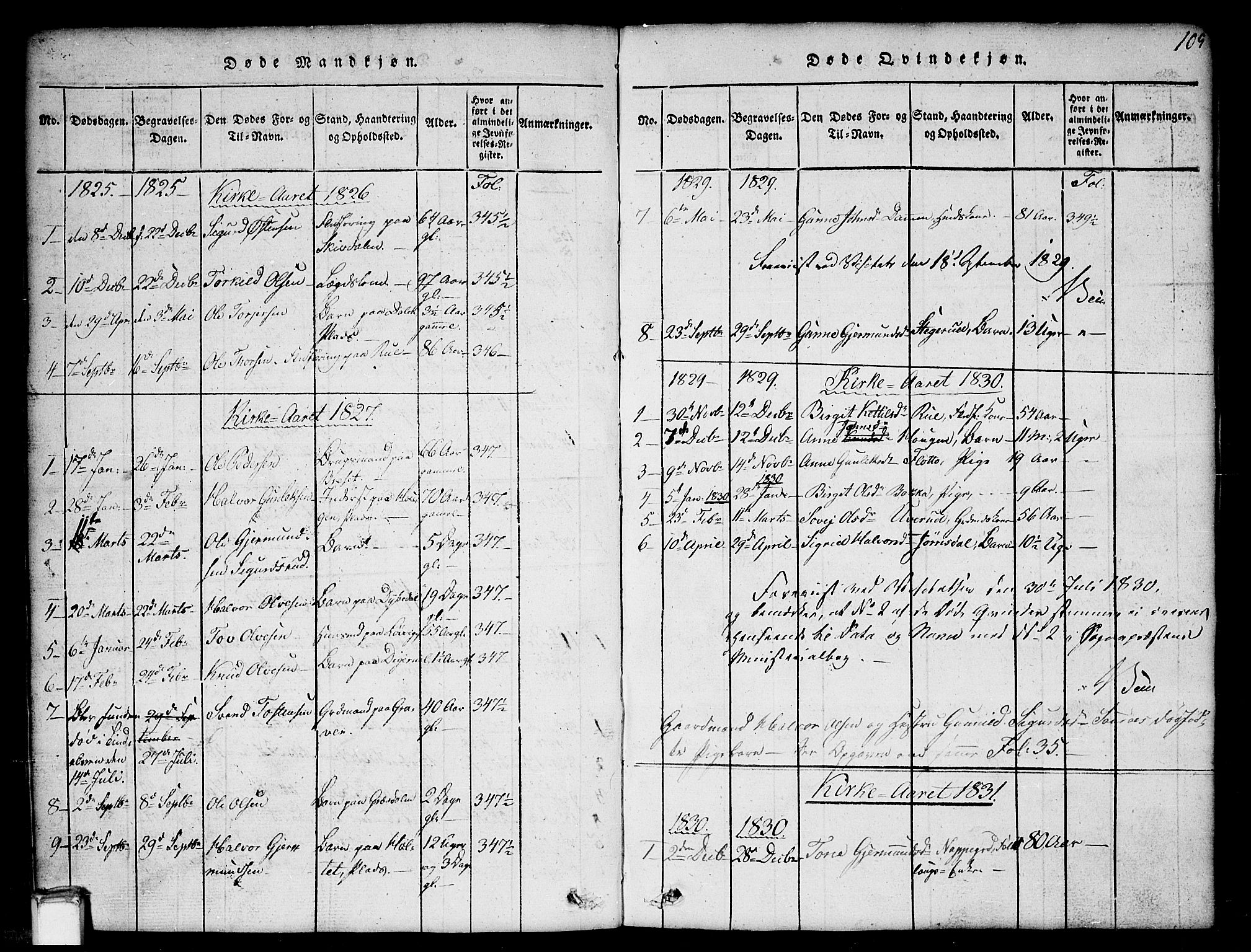 Gransherad kirkebøker, SAKO/A-267/G/Gb/L0001: Parish register (copy) no. II 1, 1815-1860, p. 105