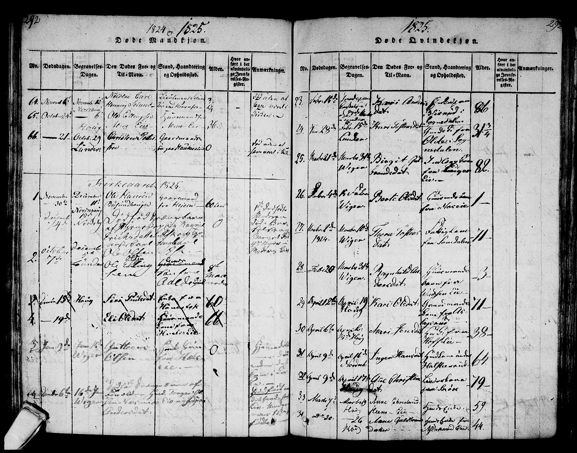 Norderhov kirkebøker, AV/SAKO-A-237/F/Fa/L0008: Parish register (official) no. 8, 1814-1833, p. 292-293