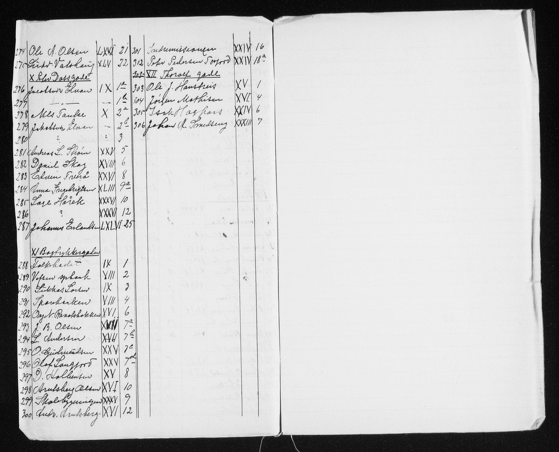 Søndre Helgeland sorenskriveri, SAT/A-4575/1/2/2A/2Aa/L0014: Mortgage register no. 14, 1850-1880