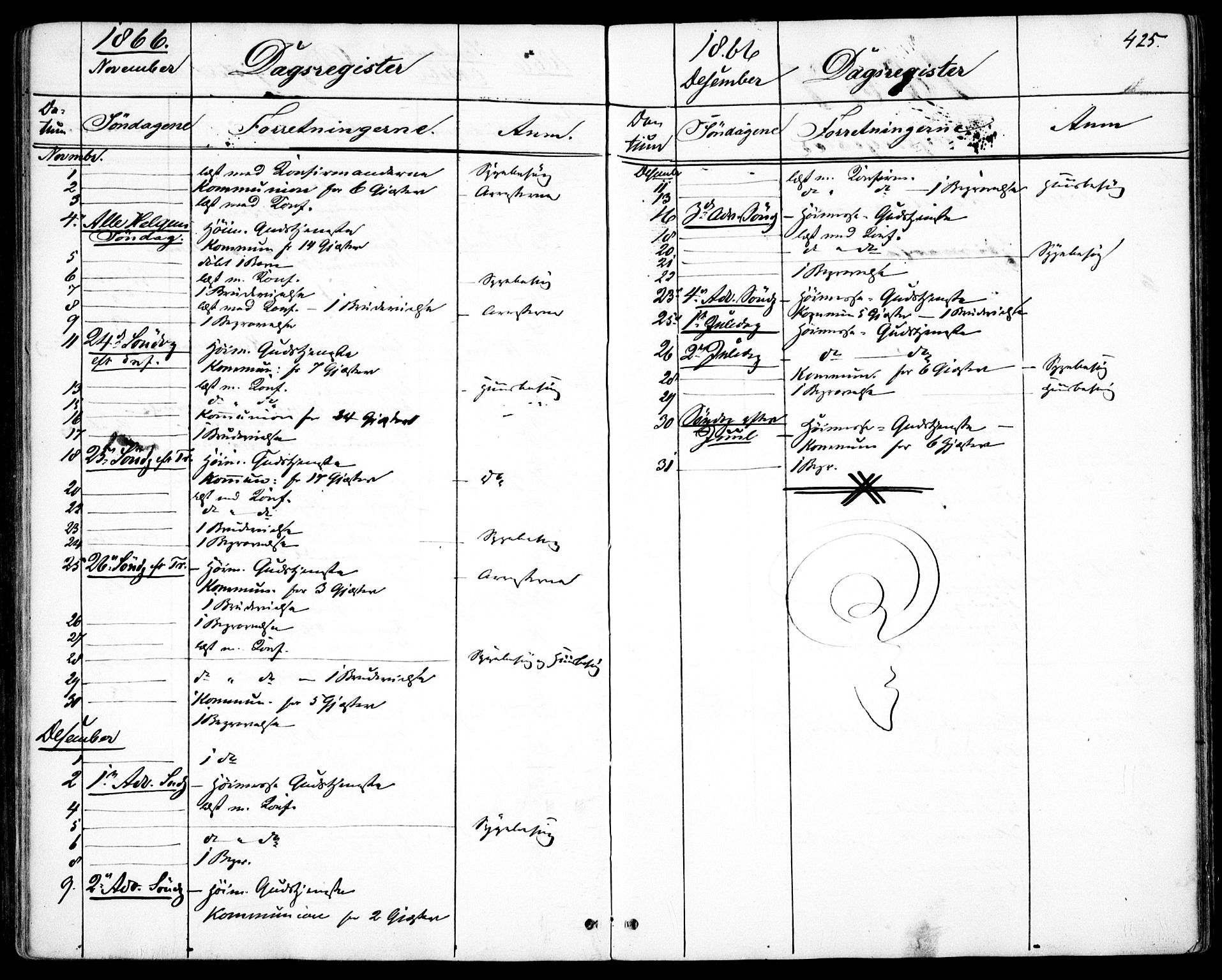 Garnisonsmenigheten Kirkebøker, AV/SAO-A-10846/F/Fa/L0010: Parish register (official) no. 10, 1859-1869, p. 425