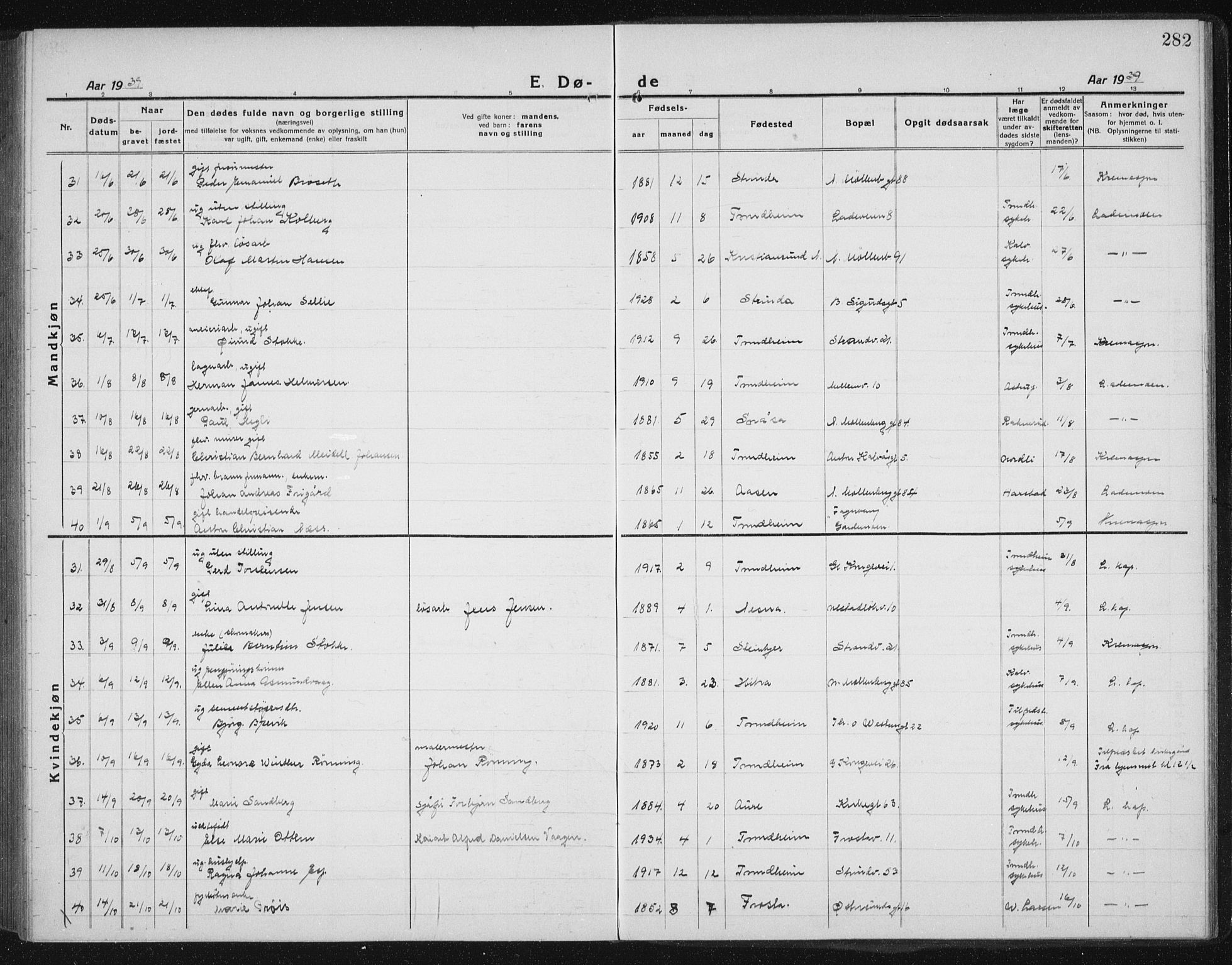 Ministerialprotokoller, klokkerbøker og fødselsregistre - Sør-Trøndelag, AV/SAT-A-1456/605/L0260: Parish register (copy) no. 605C07, 1922-1942, p. 282