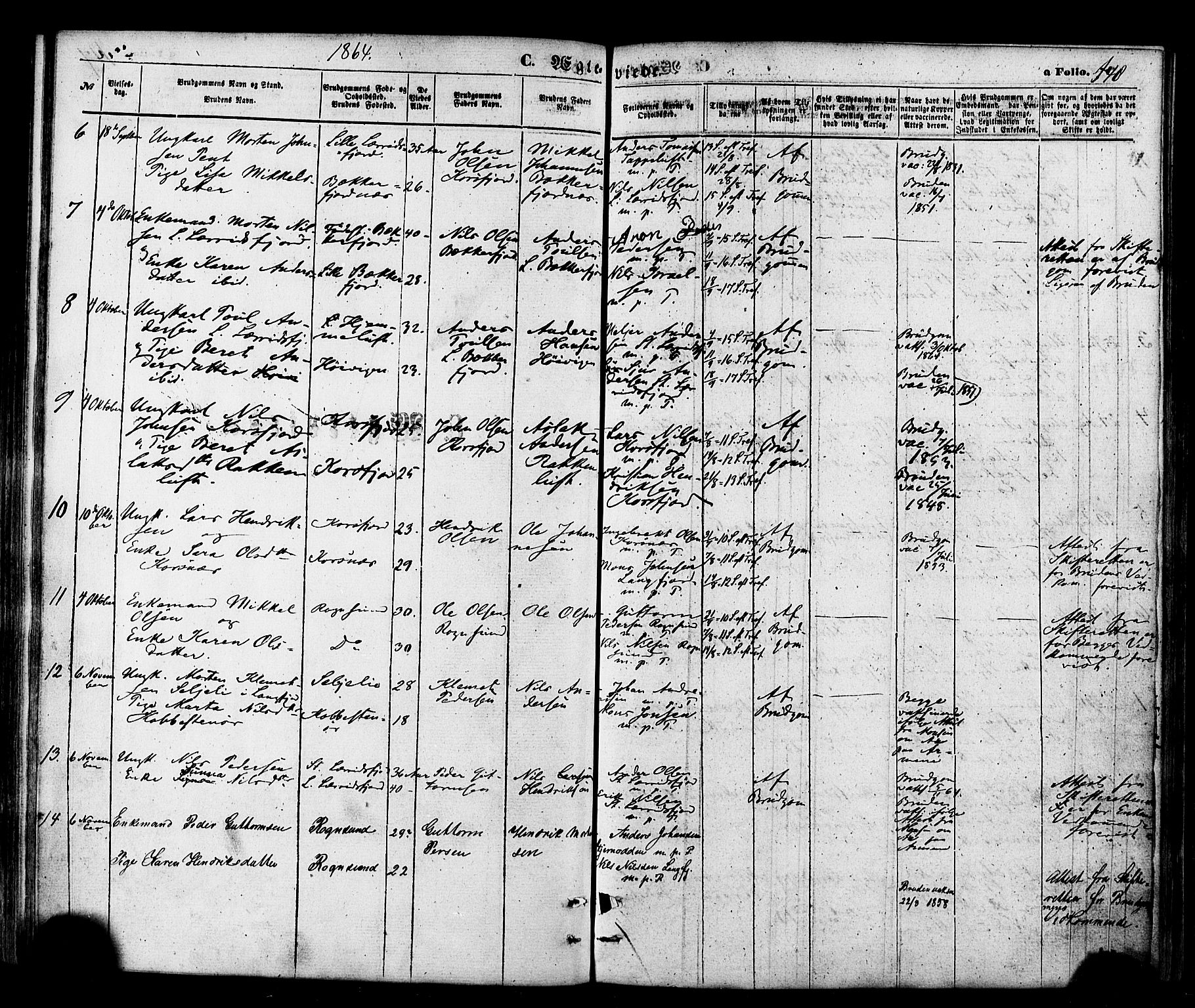 Talvik sokneprestkontor, SATØ/S-1337/H/Ha/L0011kirke: Parish register (official) no. 11, 1864-1877, p. 148
