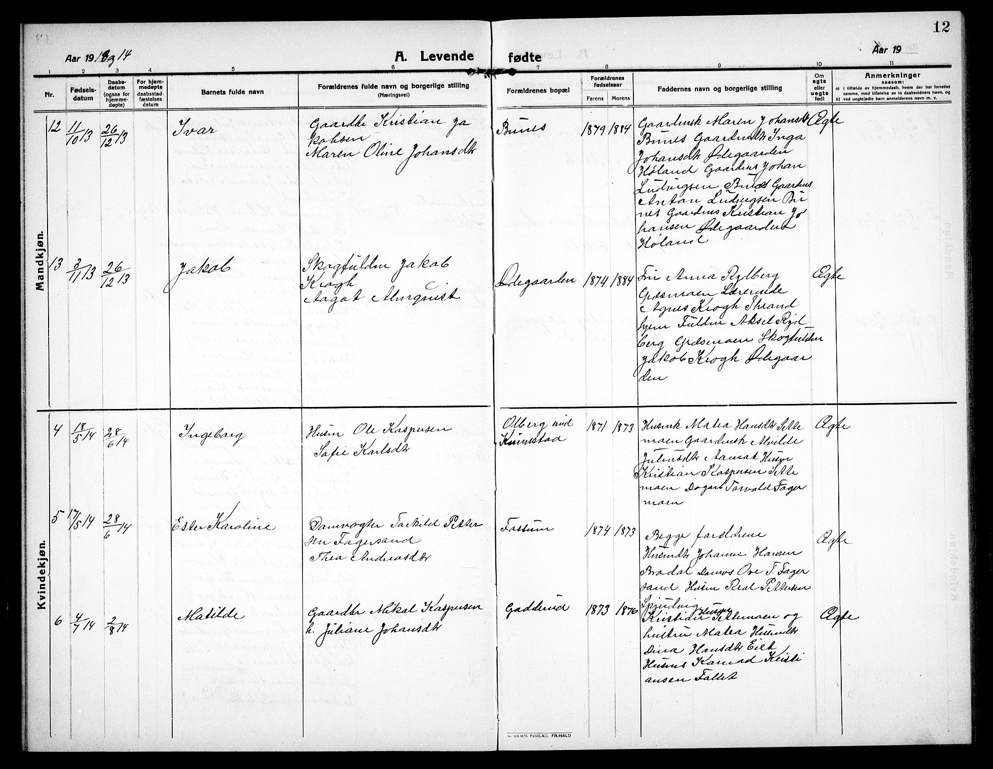 Høland prestekontor Kirkebøker, AV/SAO-A-10346a/G/Gc/L0002: Parish register (copy) no. III 2, 1912-1925, p. 12